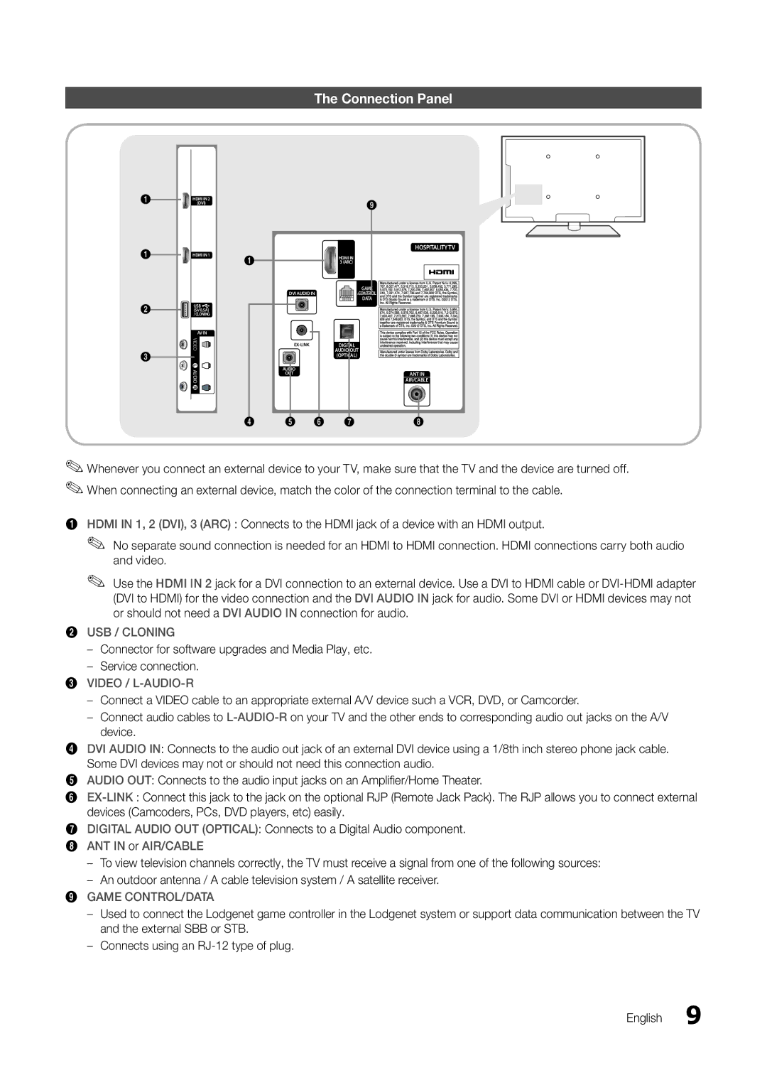 Samsung HG46NB678FFXZA installation manual Connection Panel, Video / L-AUDIO-R 