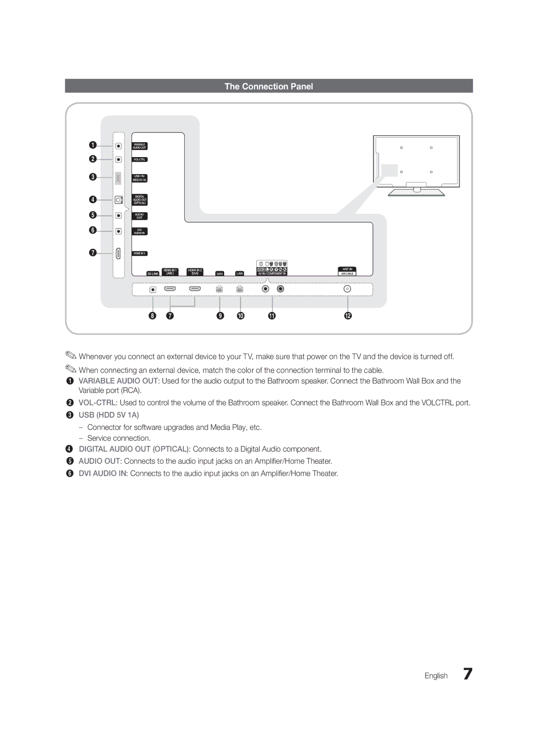 Samsung HG46NB890XFXZA, HG65NB890XFXZA installation manual Connection Panel, USB HDD 5V 1A 