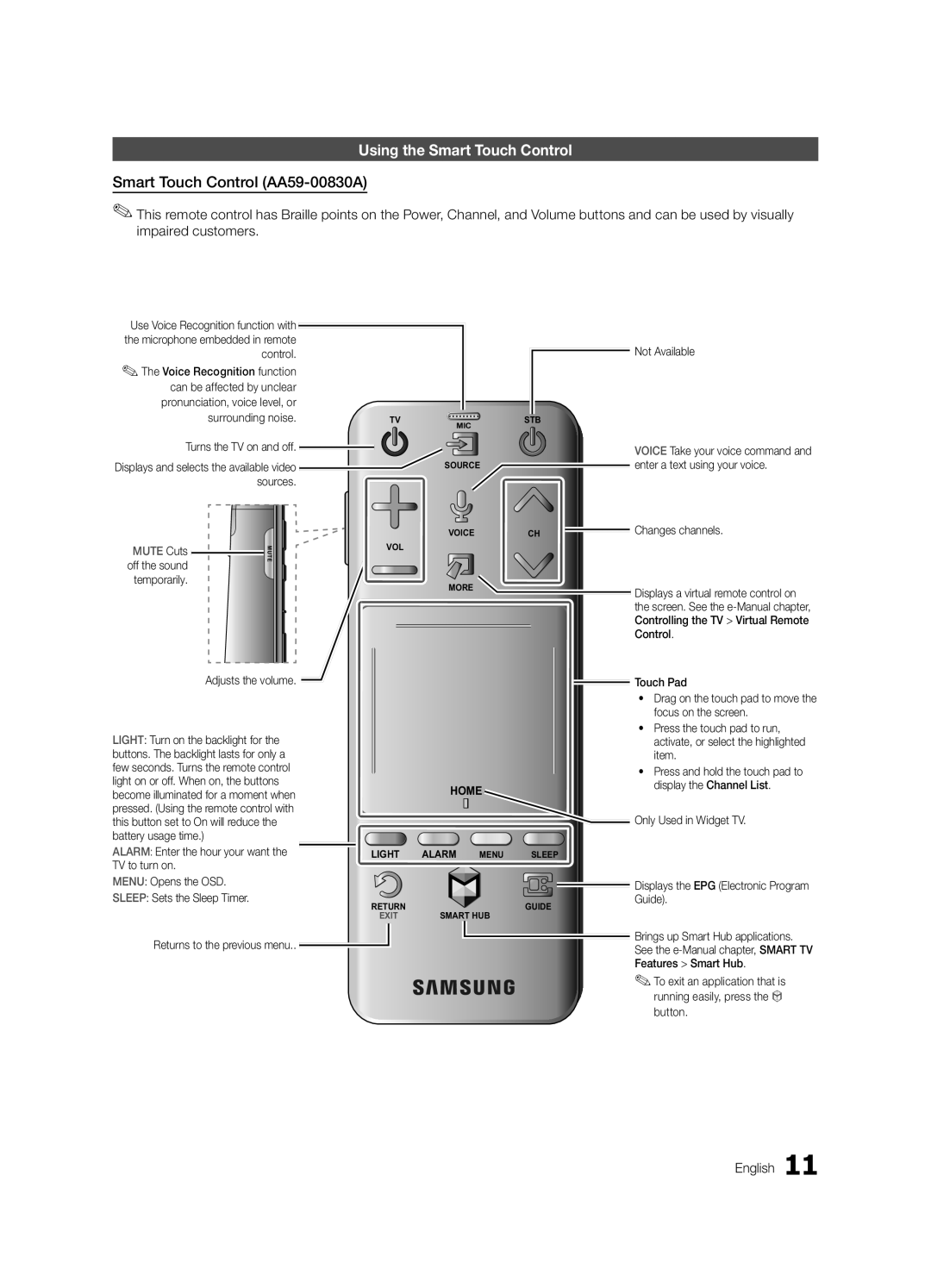 Samsung HG46NB890XFXZA Using the Smart Touch Control, Smart Touch Control AA59-00830A, enter a text using your voice 