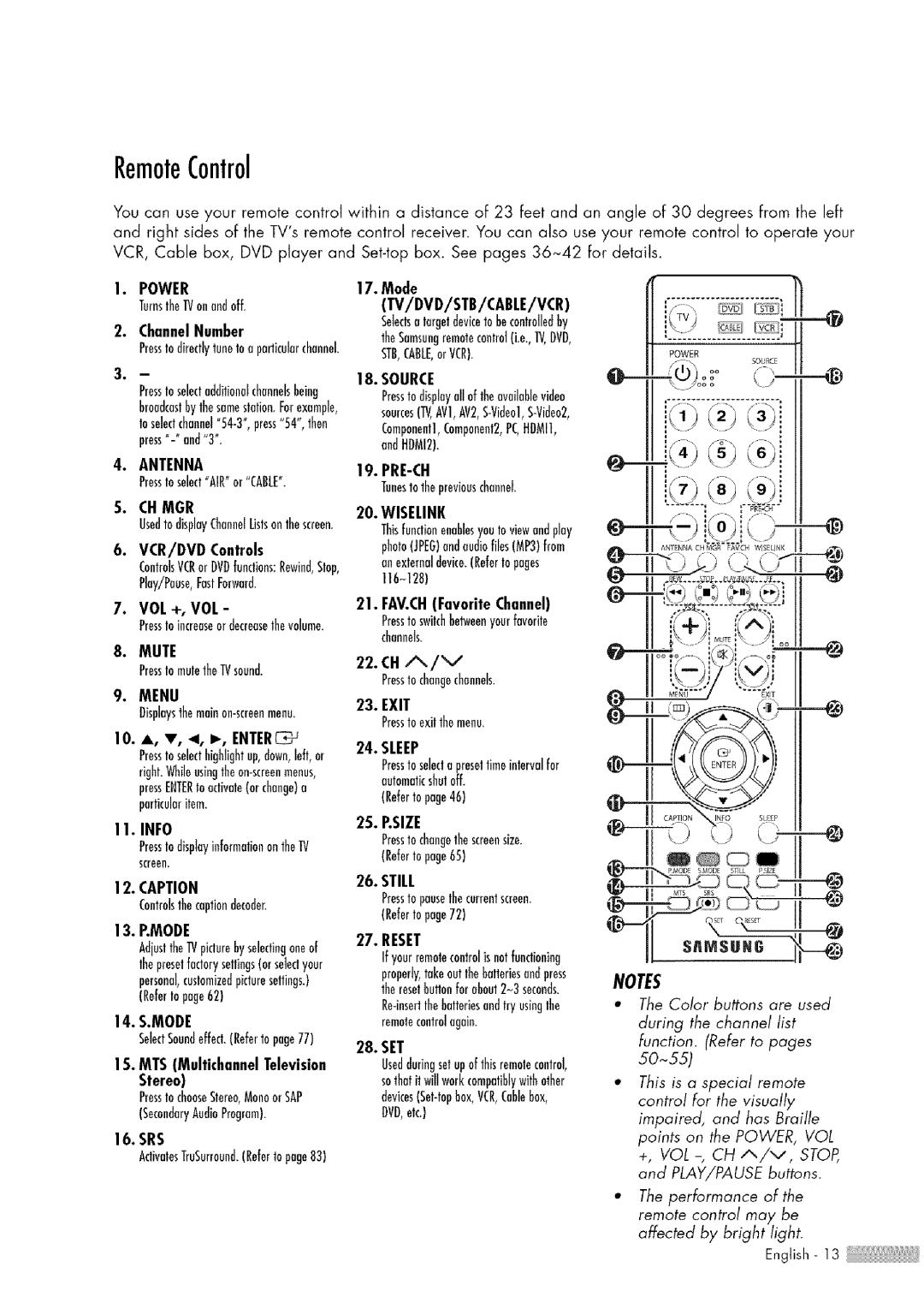 Samsung HL-$4676S manual RemoteControl 