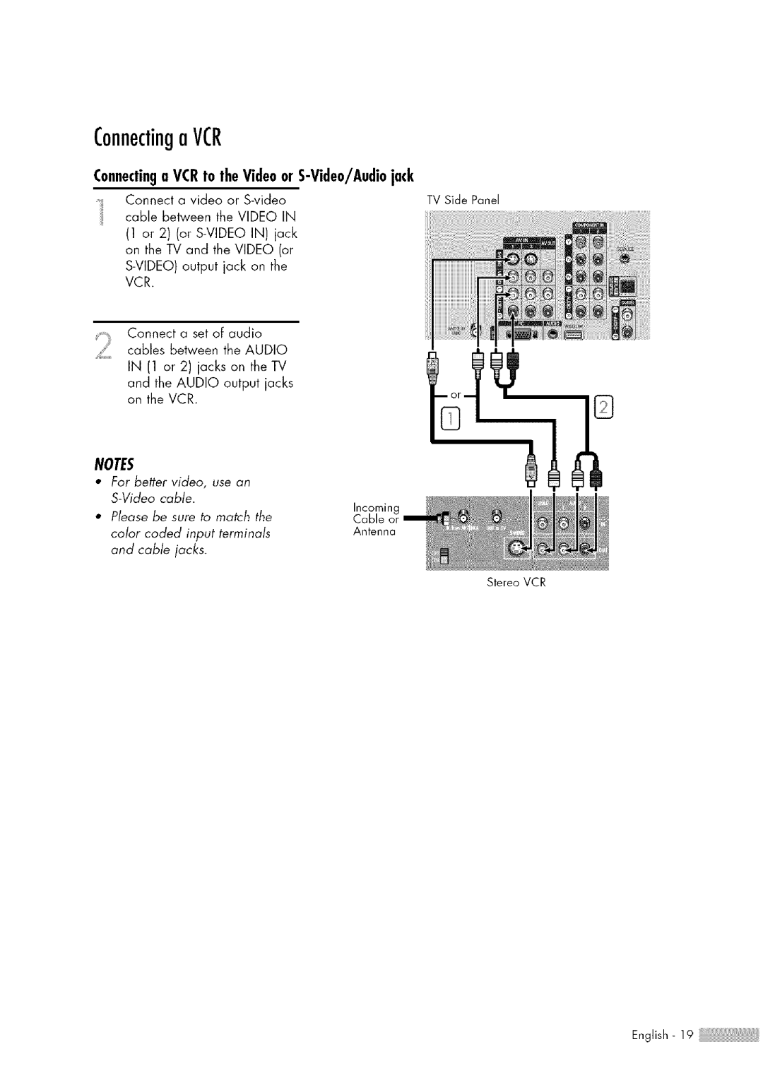 Samsung HL-$4676S manual ConnectingVCR, Connectinga VCR to the Video or S-Video/Audiojack 