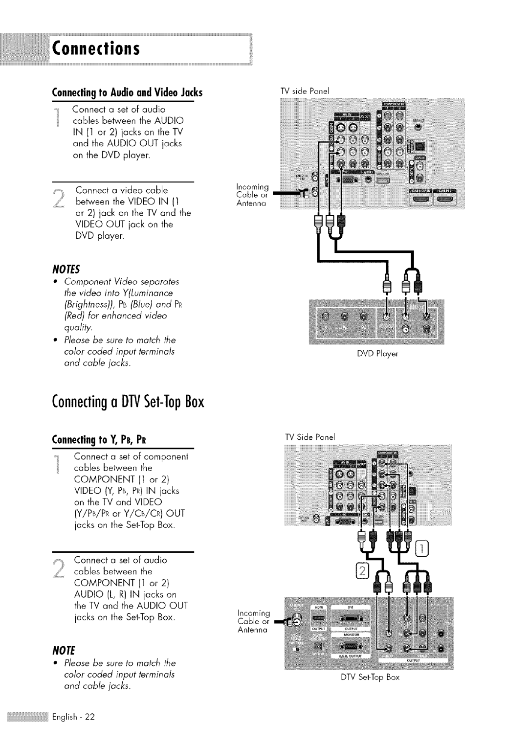 Samsung HL-$4676S manual ConnectingDTVSet-TopBox, Connectingto AudioandVideoJacks, Connectingto Y, PB,Pr 