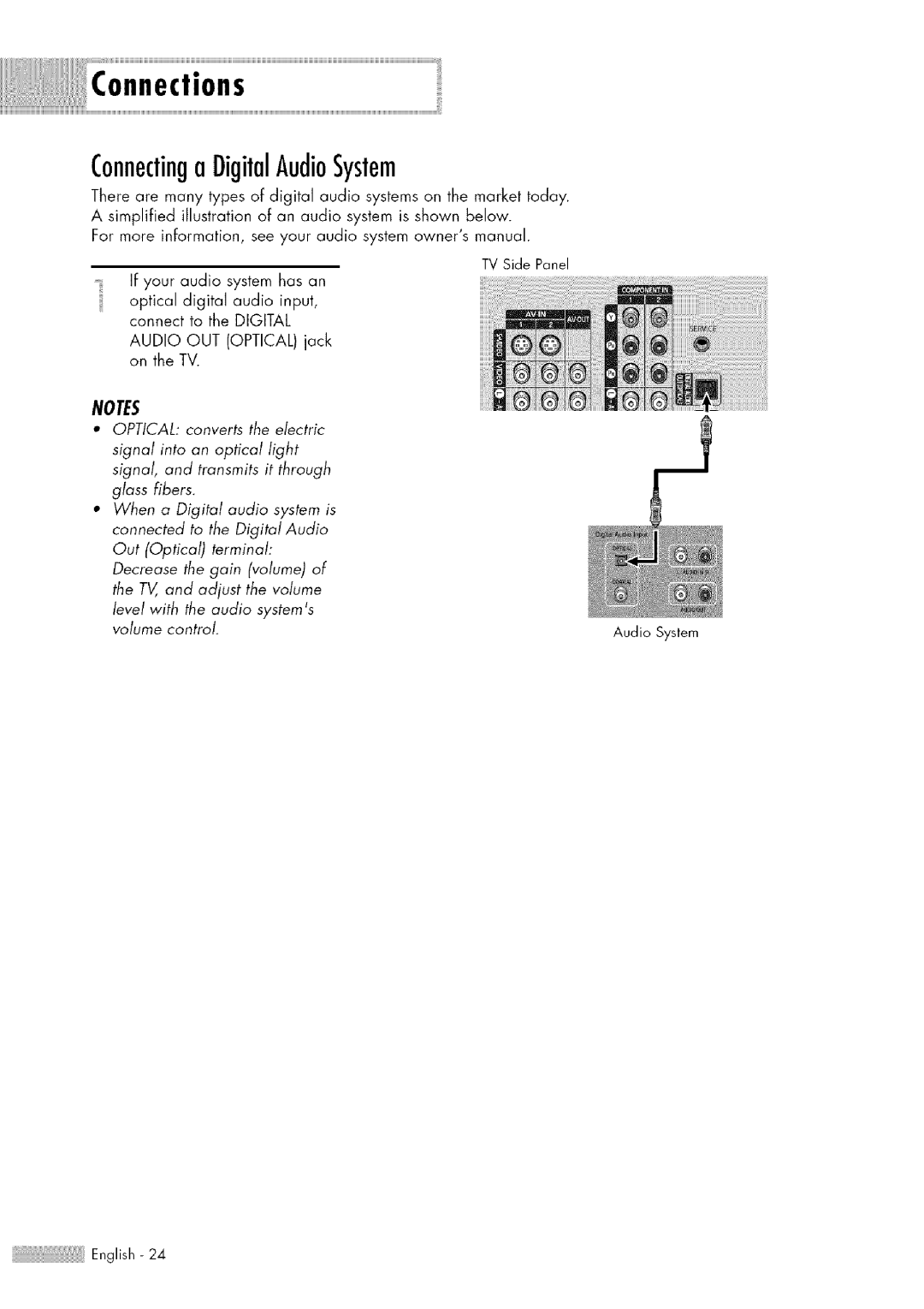 Samsung HL-$4676S manual Connectinga DigitalAudioSystem 