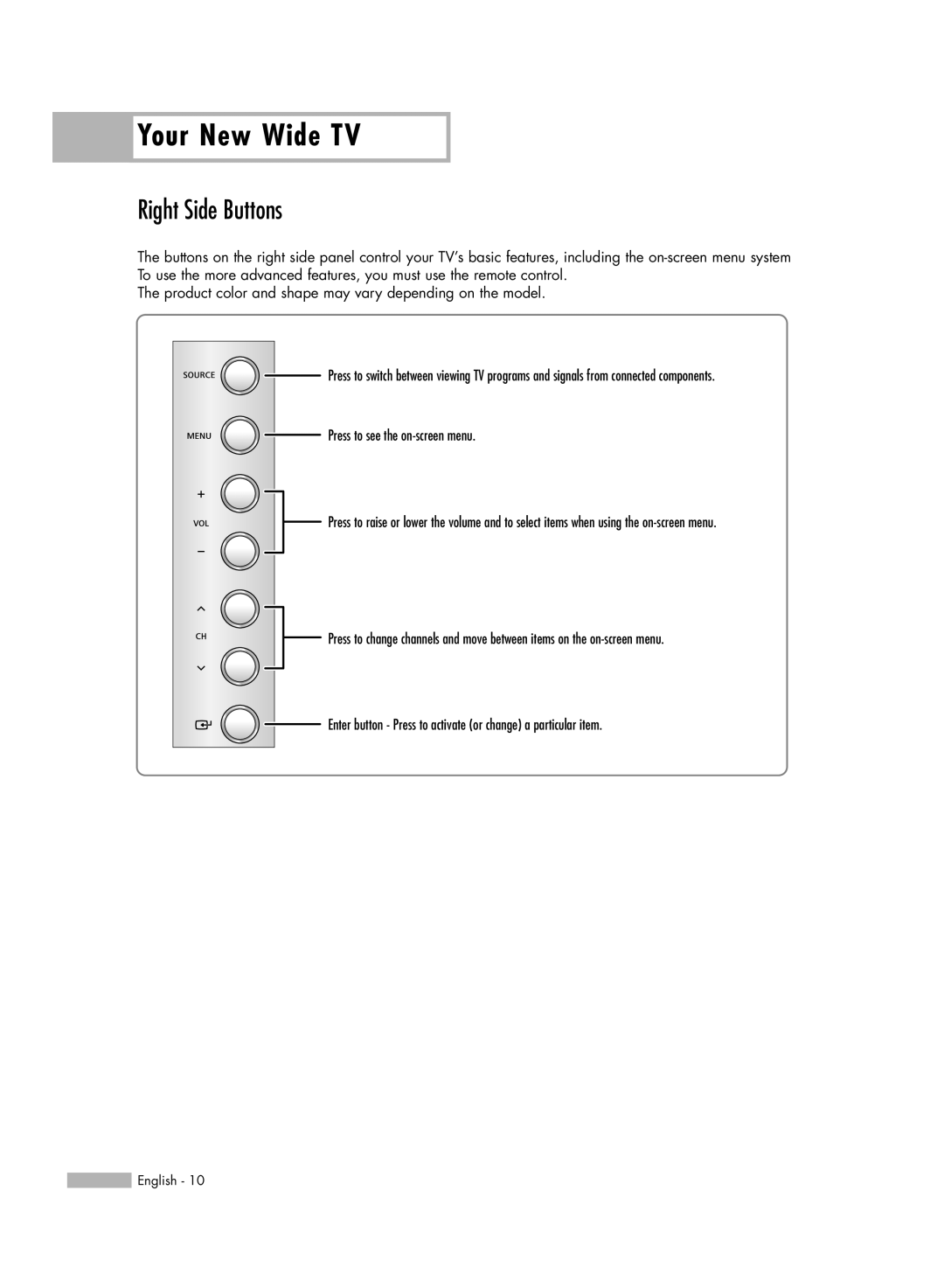 Samsung HL-54676S manual Right Side Buttons 