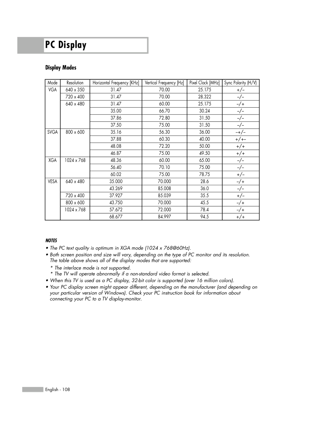 Samsung HL-54676S manual Display Modes 