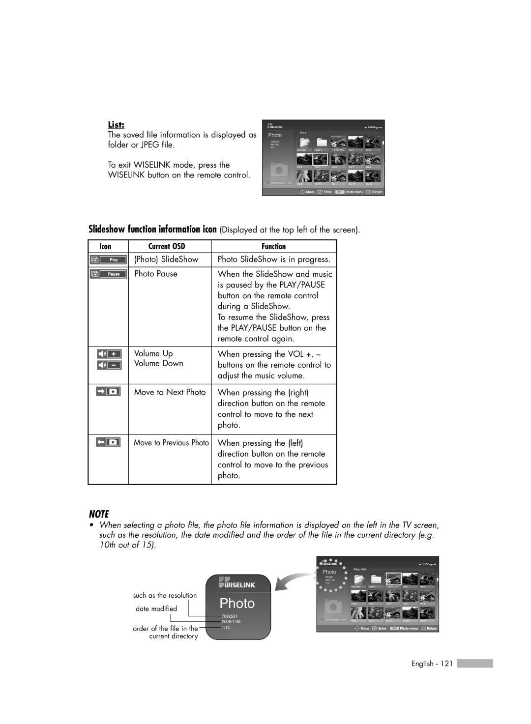 Samsung HL-54676S manual List, Icon Current OSD Function 