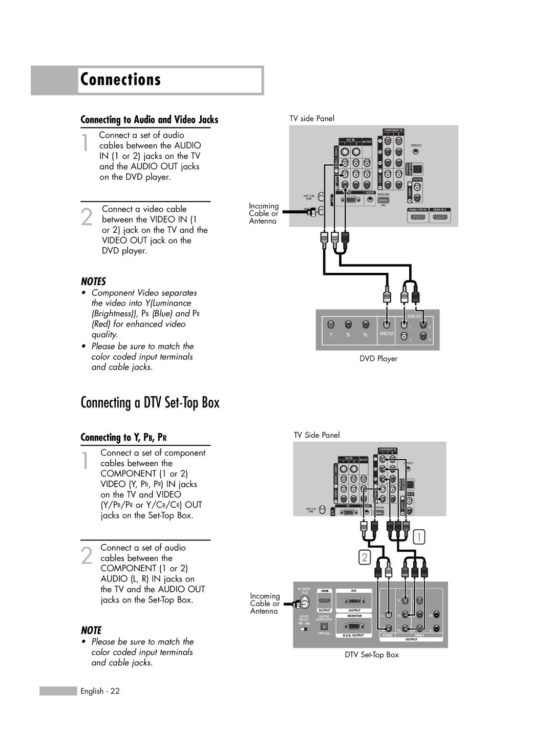 Samsung HL-54676S manual Connecting a DTV Set-Top Box, Connecting to Audio and Video Jacks 