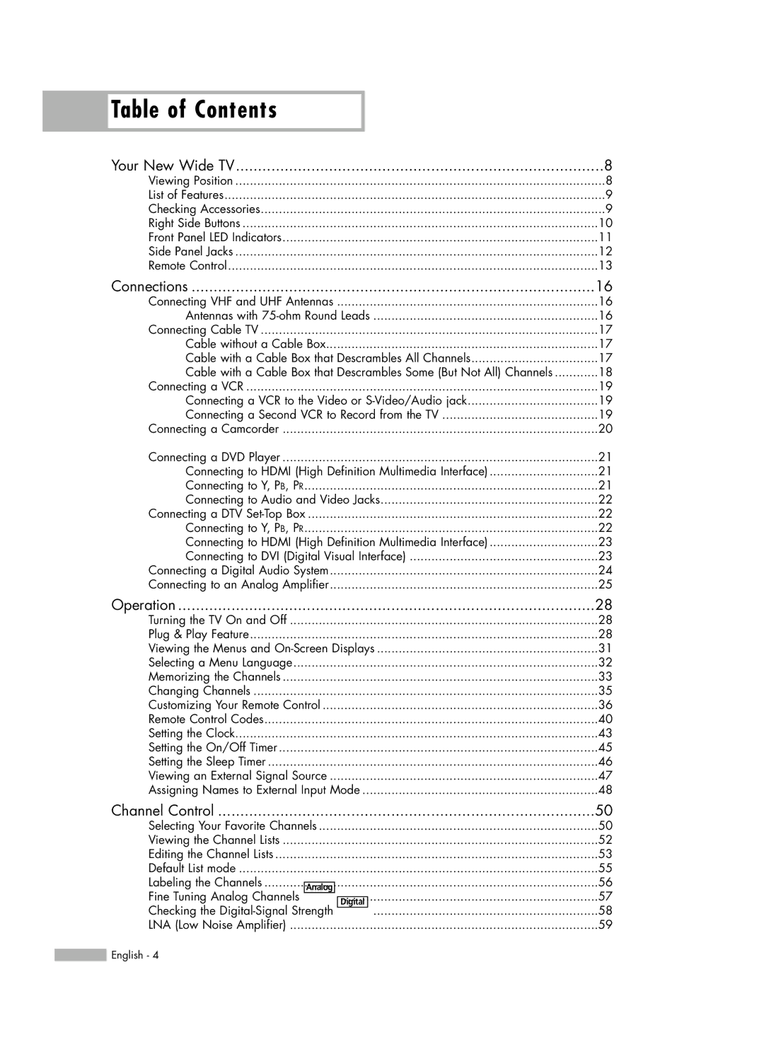 Samsung HL-54676S manual Table of Contents 