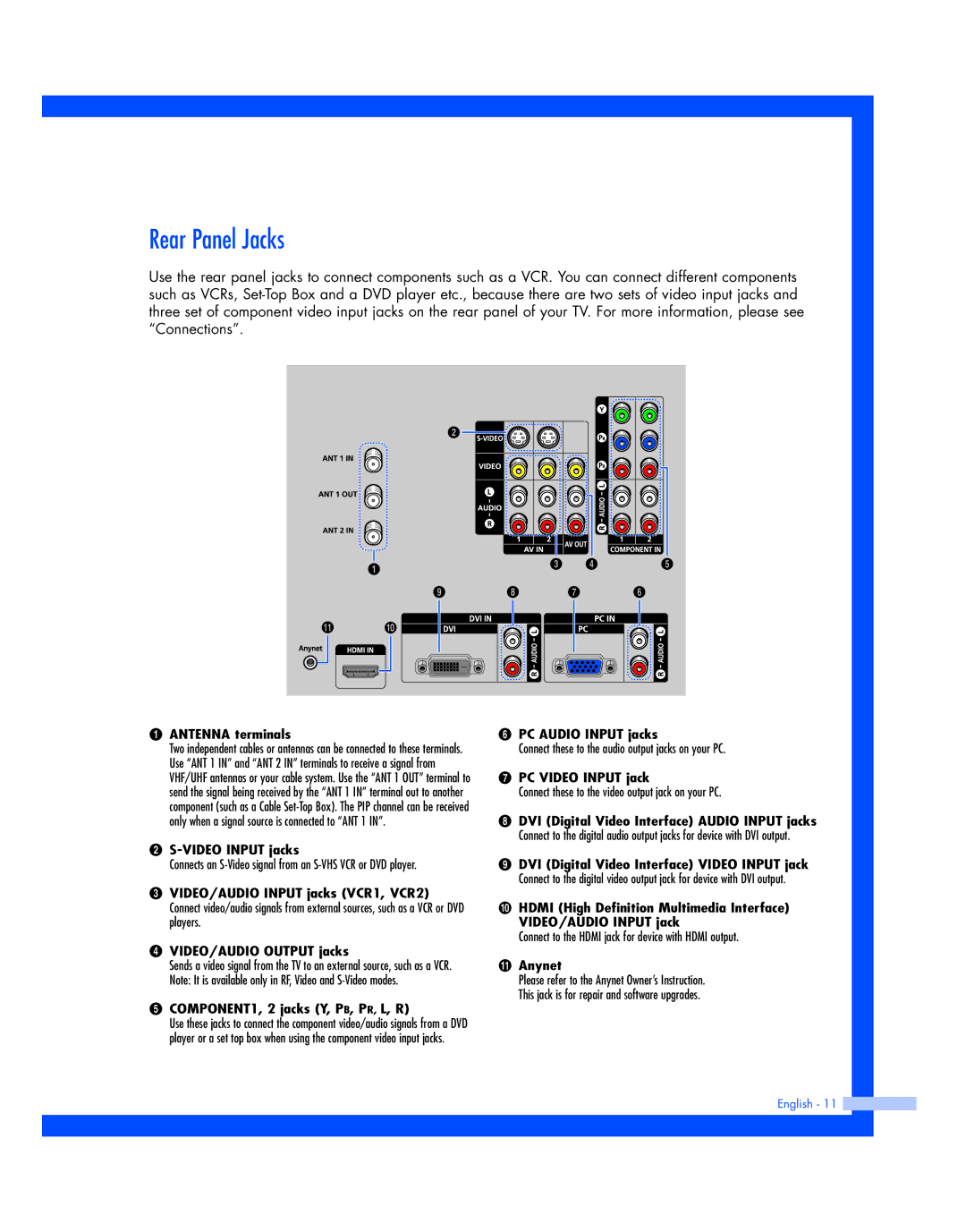 Samsung HL-P4674W instruction manual Rear Panel Jacks, Antenna terminals 