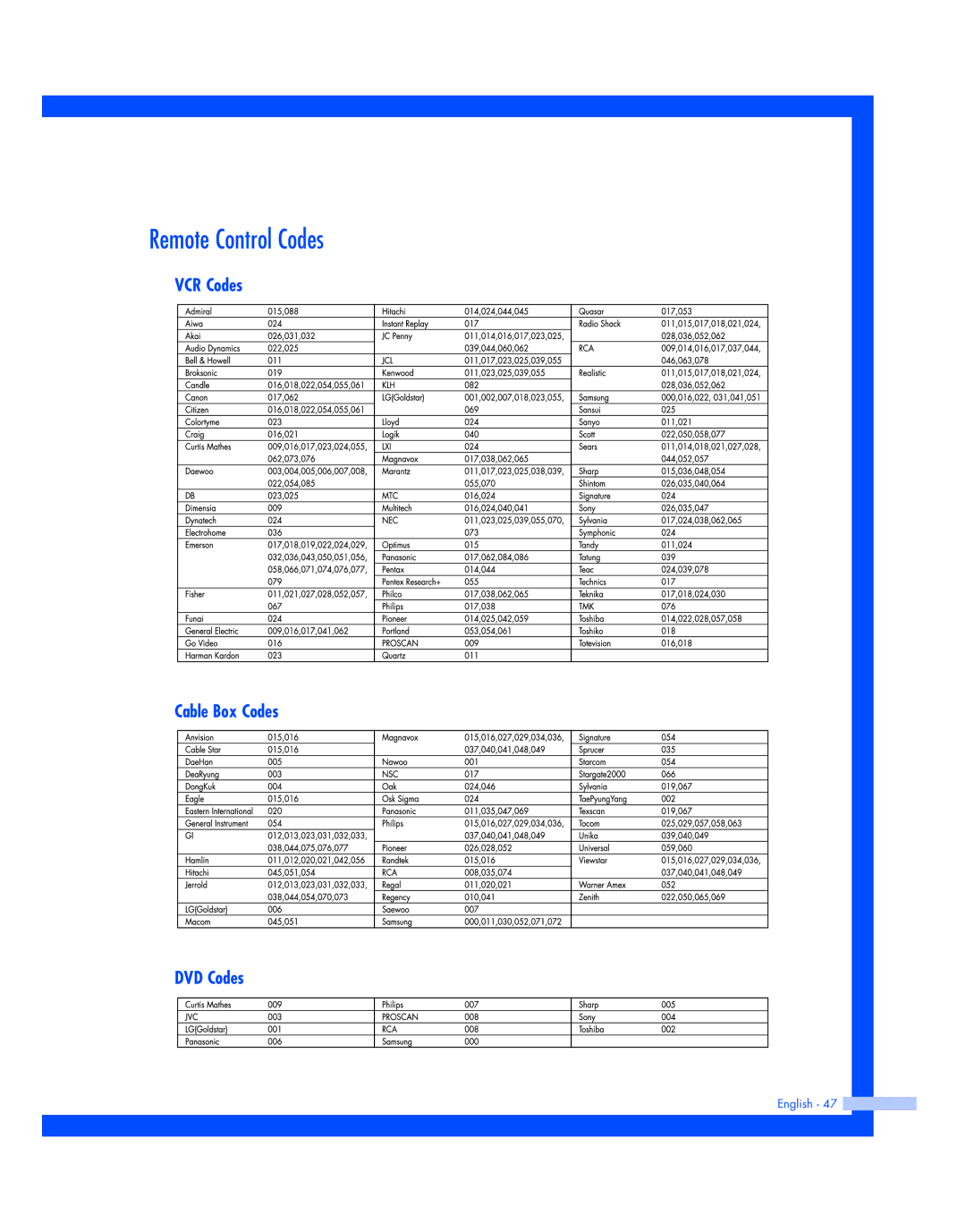 Samsung HL-P4674W instruction manual Remote Control Codes, VCR Codes Cable Box Codes DVD Codes 