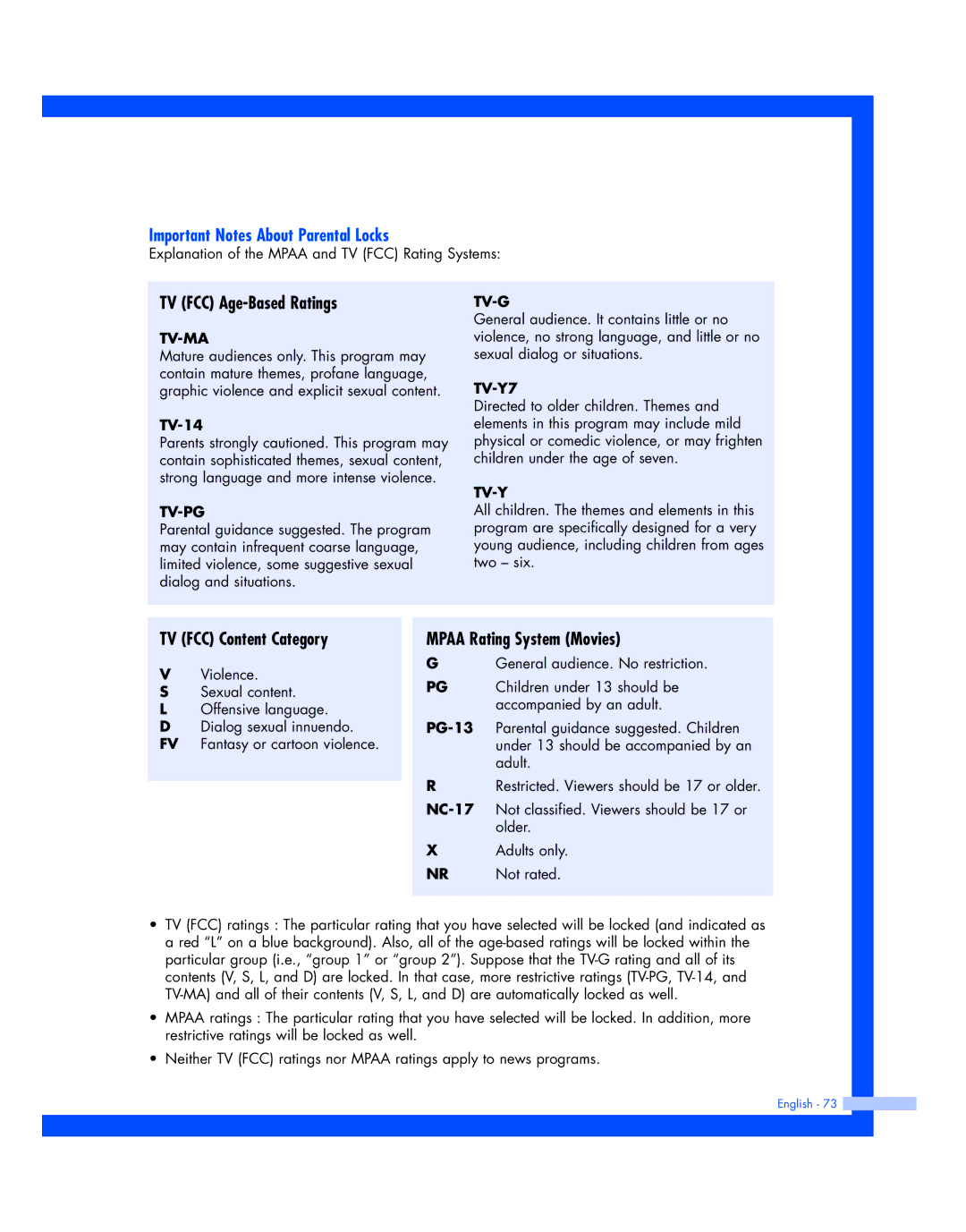 Samsung HL-P4674W instruction manual Important Notes About Parental Locks, TV FCC Age-Based Ratings 