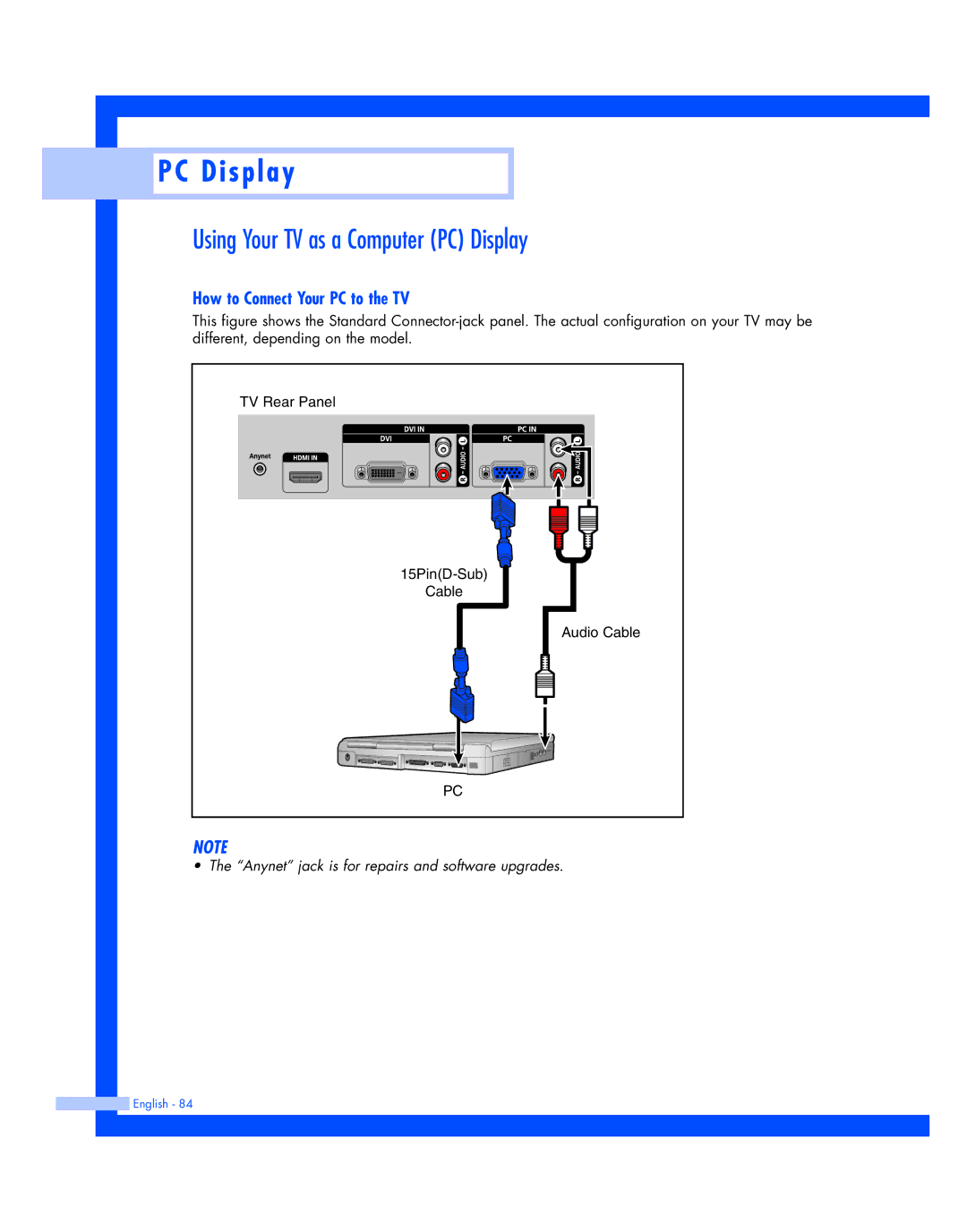 Samsung HL-P4674W instruction manual Using Your TV as a Computer PC Display, How to Connect Your PC to the TV 