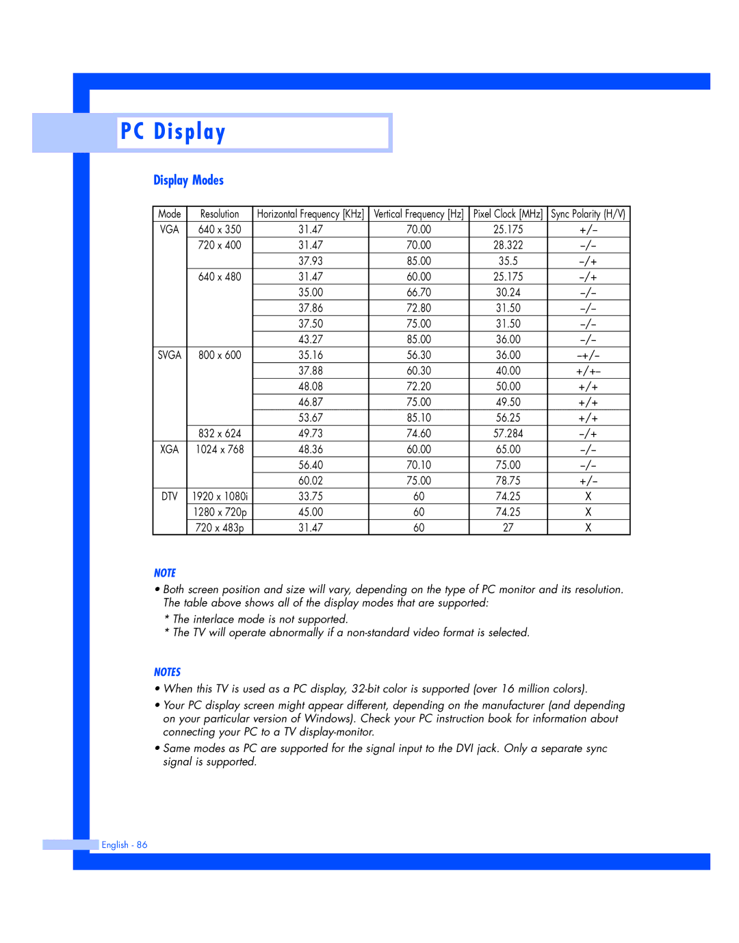 Samsung HL-P4674W instruction manual Display Modes, Mode Resolution 