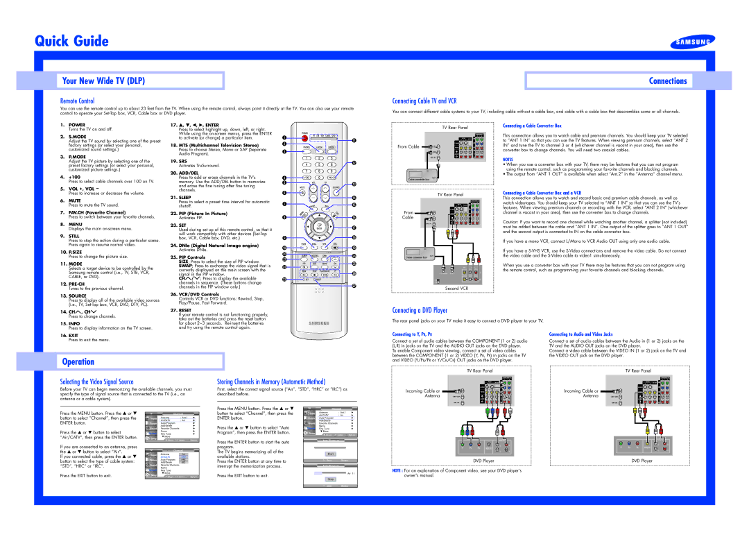 Samsung HL-P5063W owner manual Power, Mode, Add/Del, Sleep, Mute, Menu, Still, Size, Pre-Ch, Source, Reset, Exit 