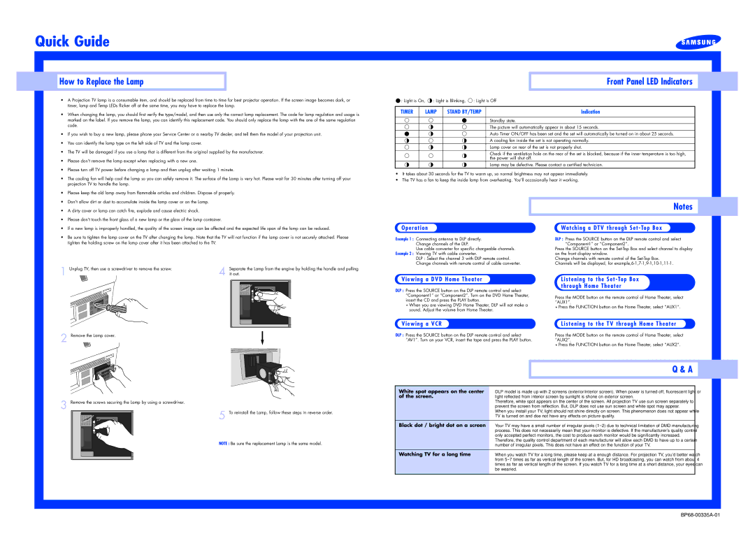 Samsung HL-P5063W owner manual How to Replace the Lamp 