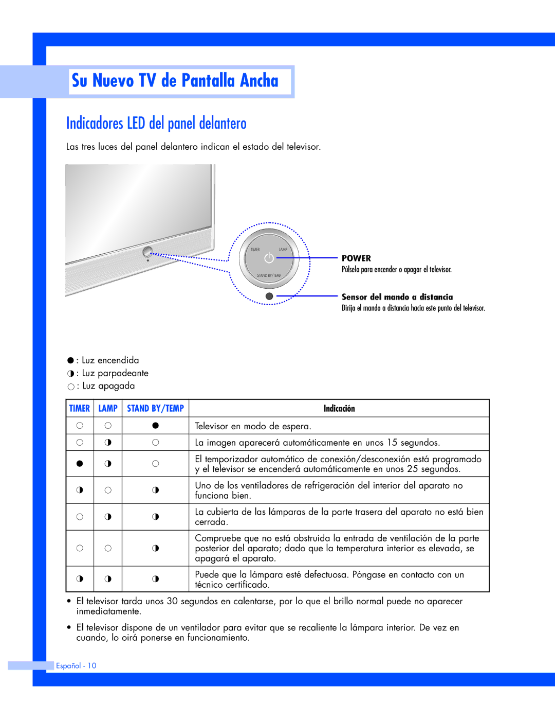 Samsung HL-P5663W, HL-P6163W, HL-P4663W manual Indicadores LED del panel delantero, Power 