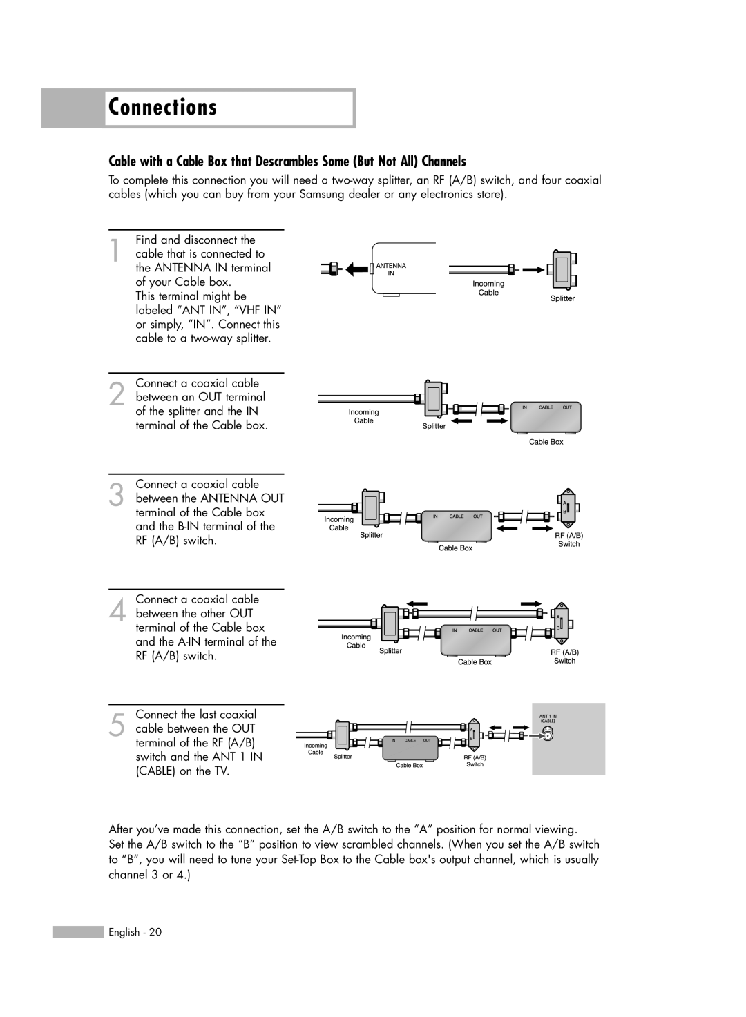 Samsung HL-R4266W manual Connections 