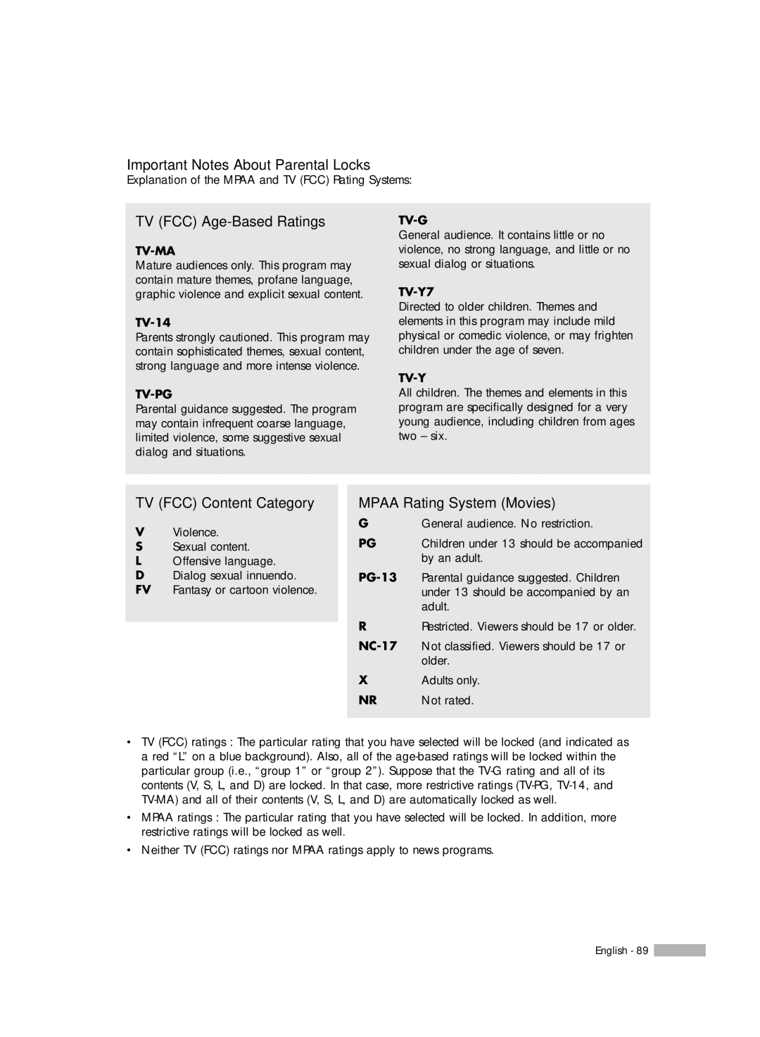 Samsung HL-R4266W manual Important Notes About Parental Locks, TV FCC Age-Based Ratings, TV FCC Content Category 