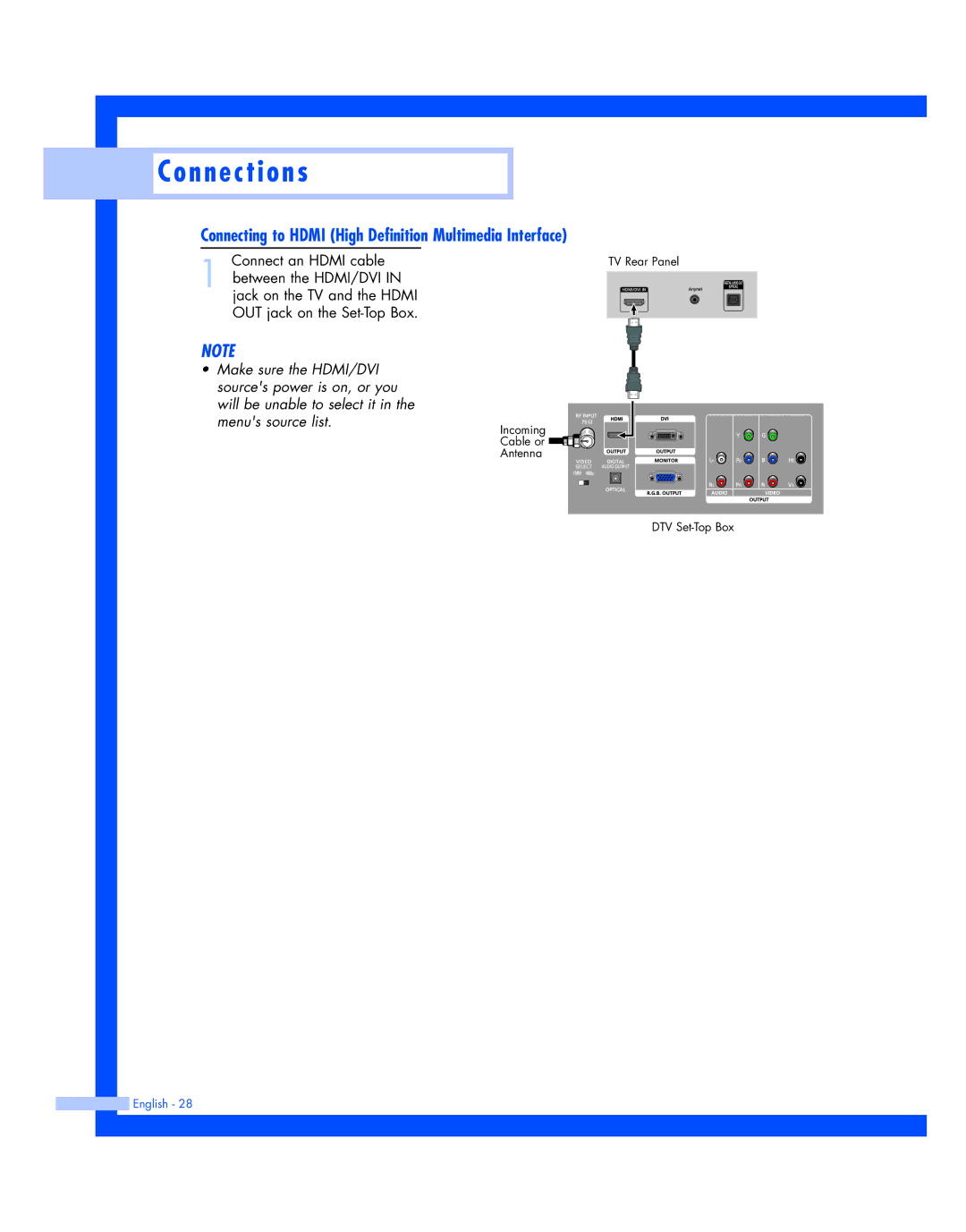 Samsung HL-R4677W, HL-R5677W instruction manual Connecting to Hdmi High Definition Multimedia Interface 