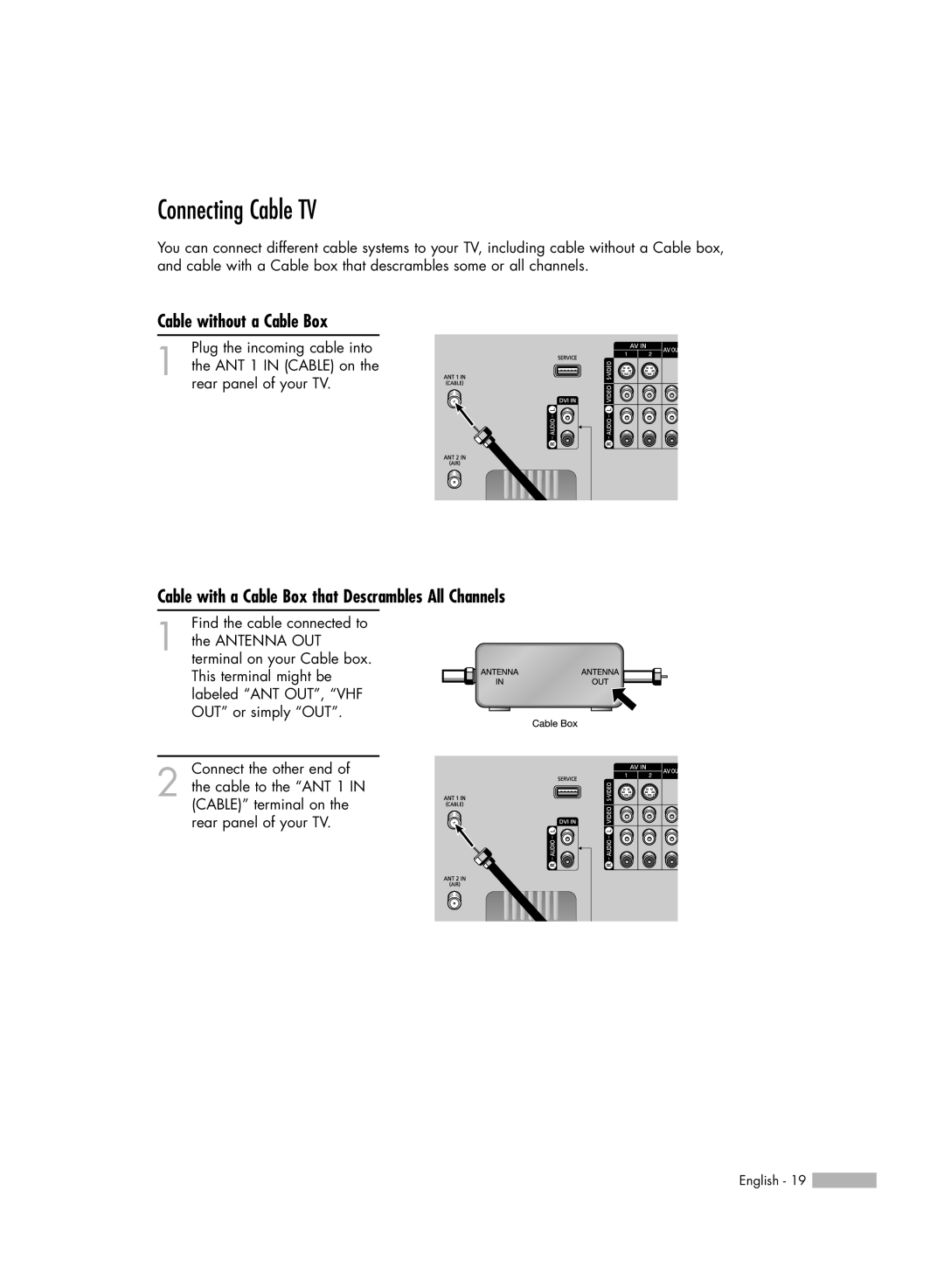 Samsung HL-R5066W Connecting Cable TV, Cable without a Cable Box, Cable with a Cable Box that Descrambles All Channels 