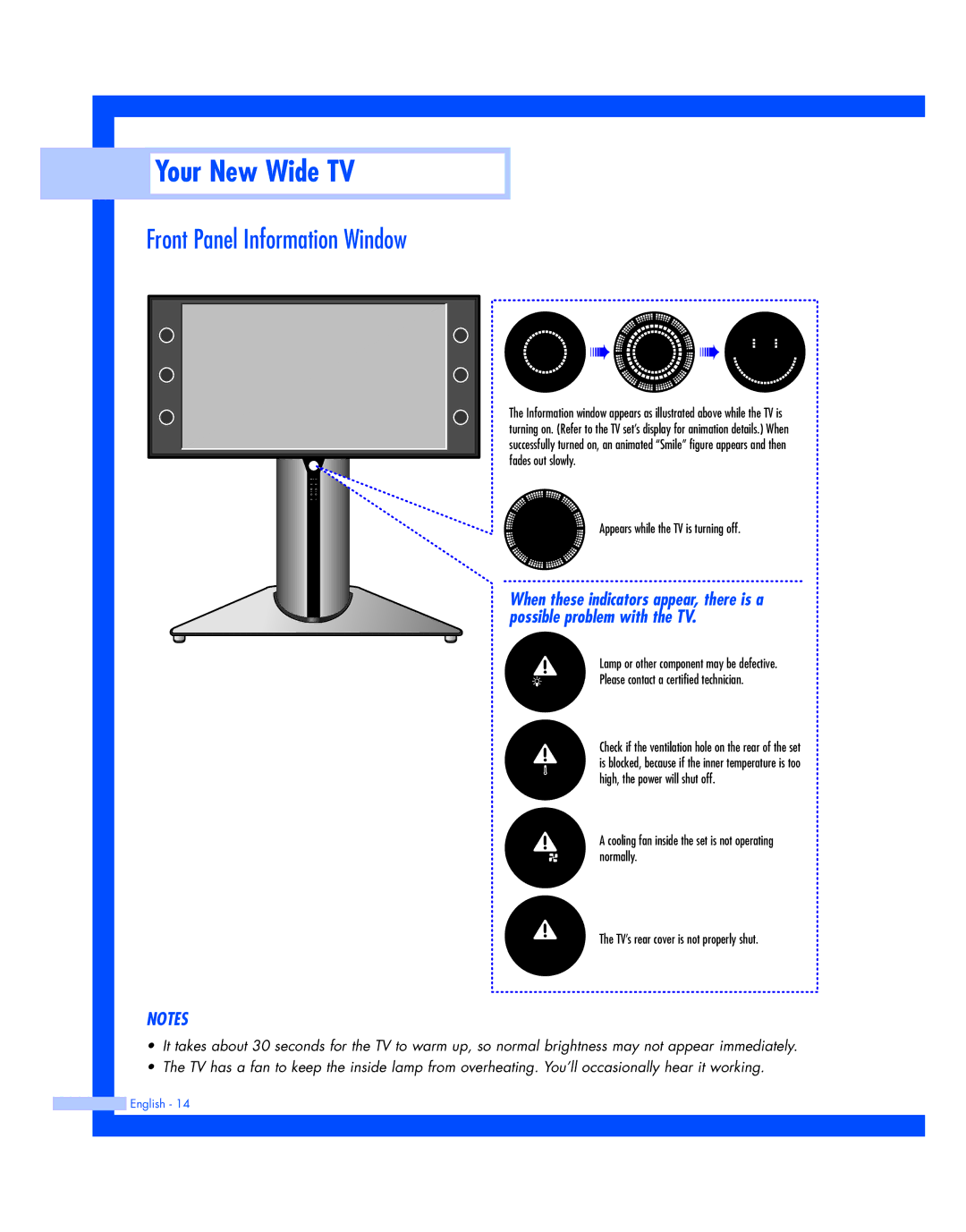 Samsung HL-R5087W, HL-R5687W instruction manual Front Panel Information Window 