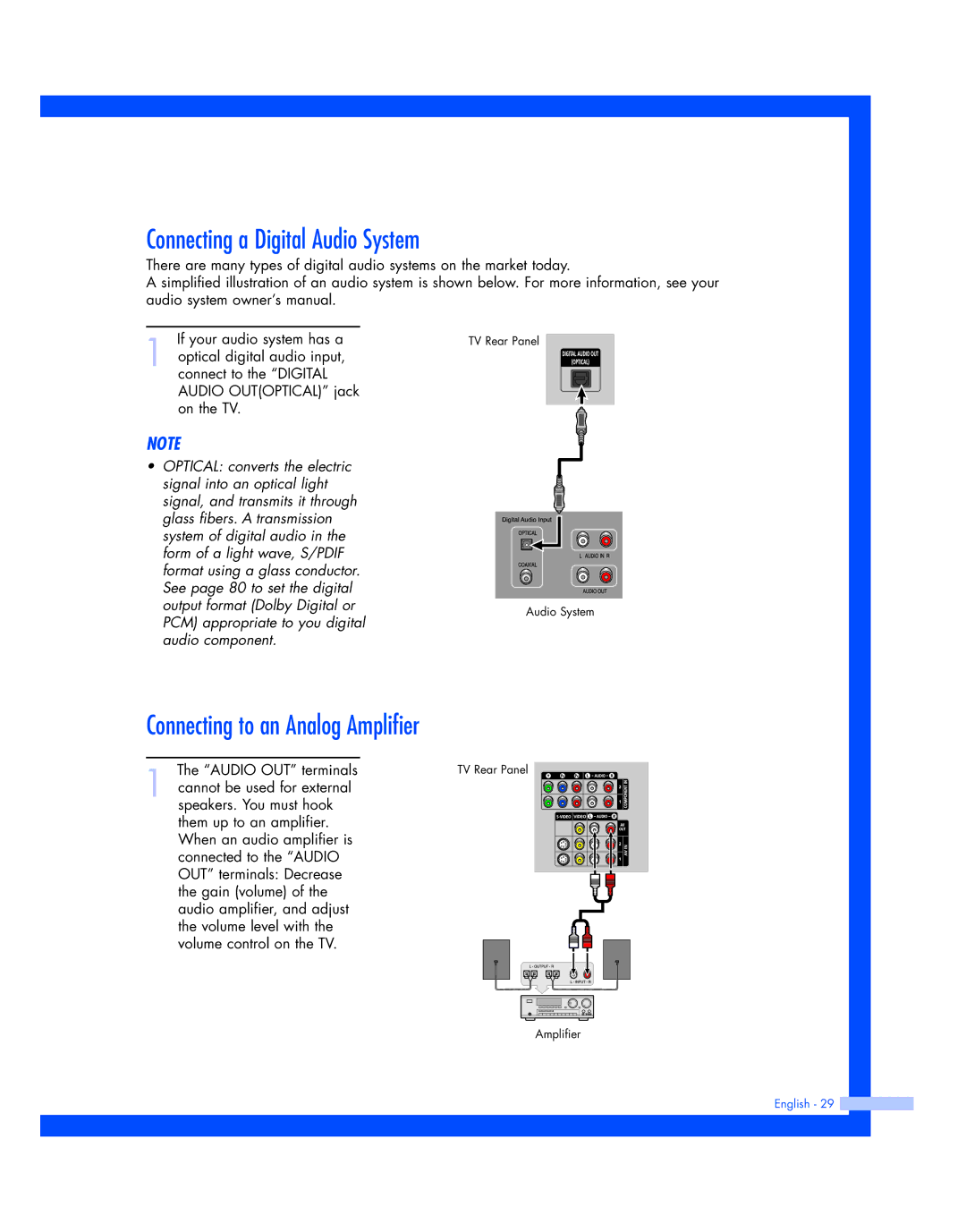 Samsung HL-R5687W, HL-R5087W instruction manual Connecting a Digital Audio System, Connecting to an Analog Amplifier 