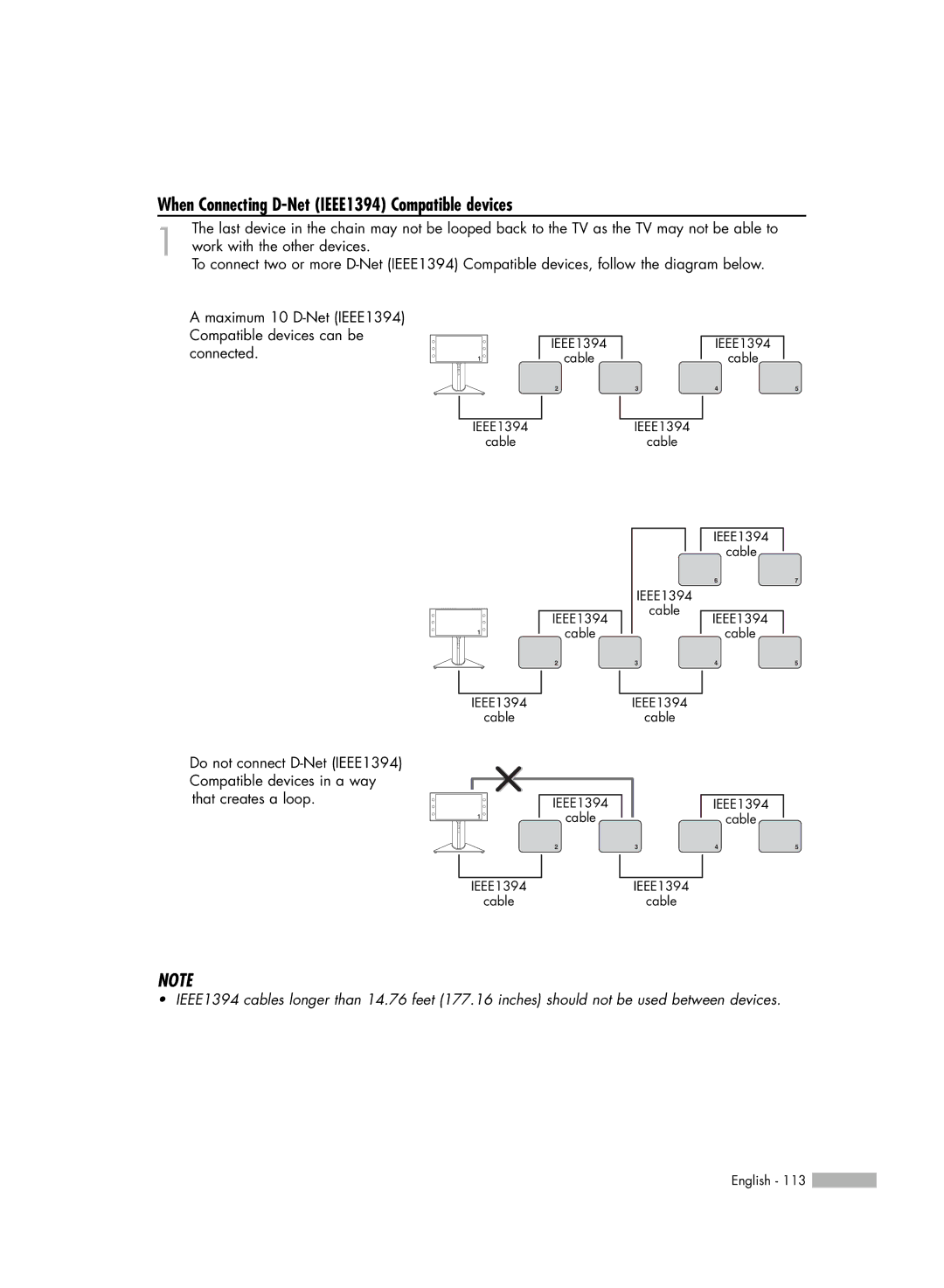 Samsung HL-R5688W manual When Connecting D-Net IEEE1394 Compatible devices 