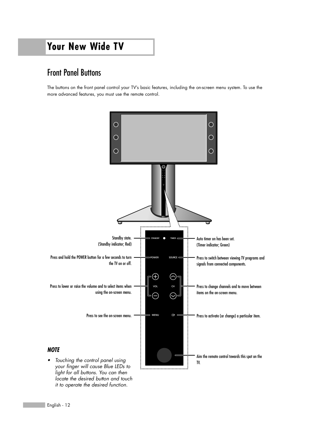 Samsung HL-R5688W manual Front Panel Buttons 