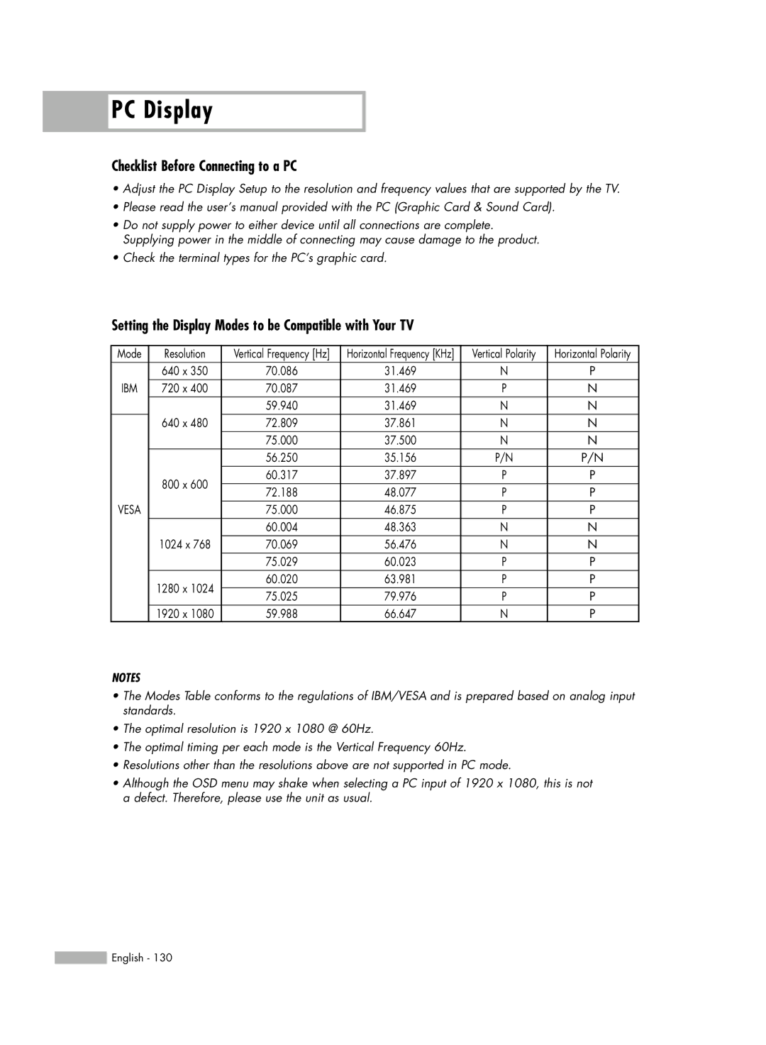 Samsung HL-R5688W manual Checklist Before Connecting to a PC, Setting the Display Modes to be Compatible with Your TV 