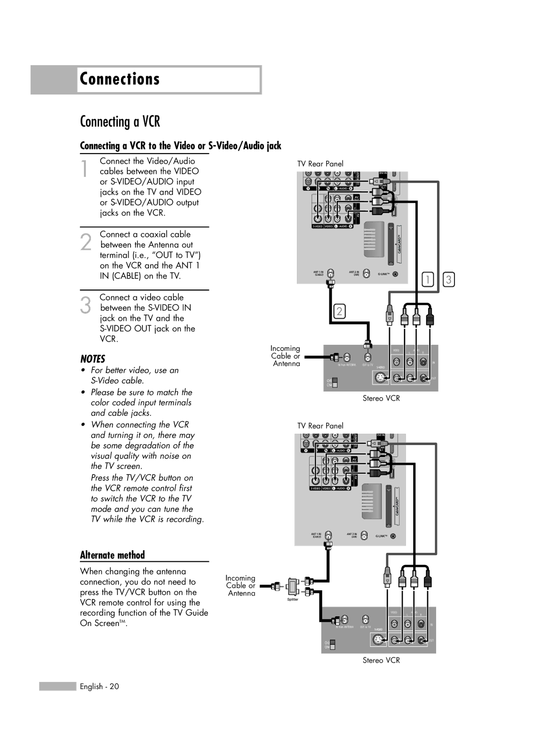 Samsung HL-R5688W manual Connecting a VCR, Alternate method 