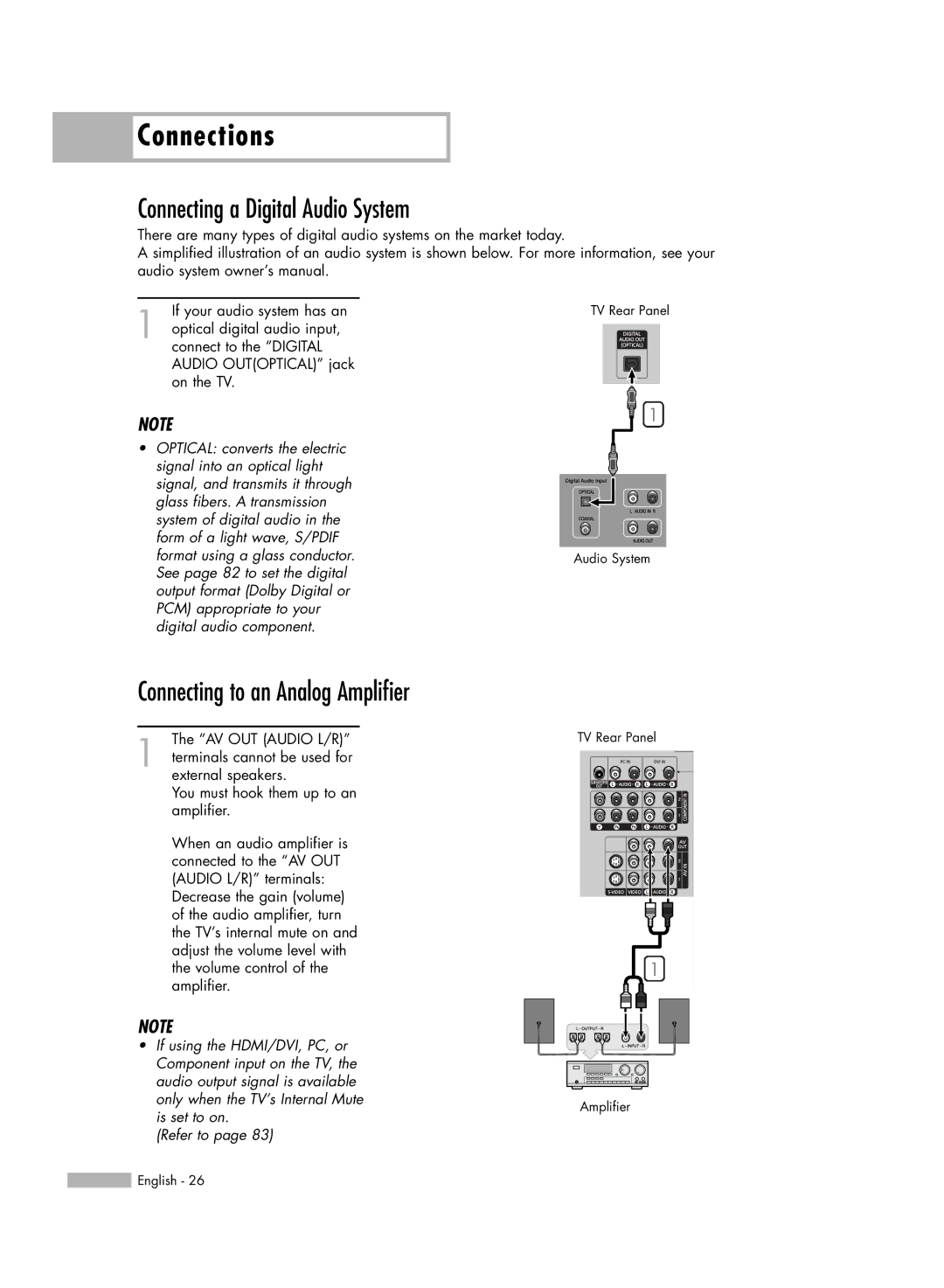 Samsung HL-R5688W manual Connecting a Digital Audio System, Connecting to an Analog Amplifier 