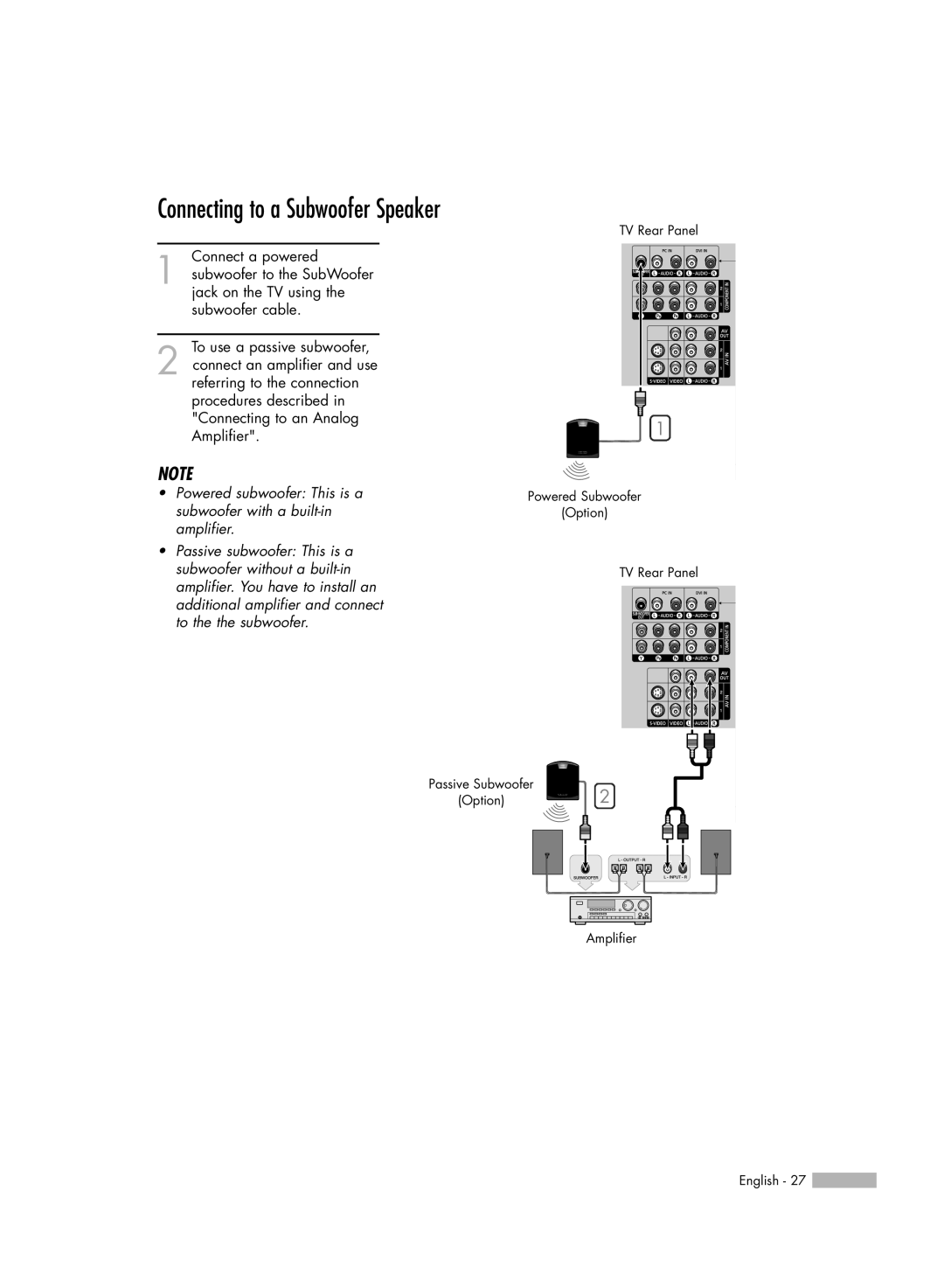 Samsung HL-R5688W manual Connecting to a Subwoofer Speaker 