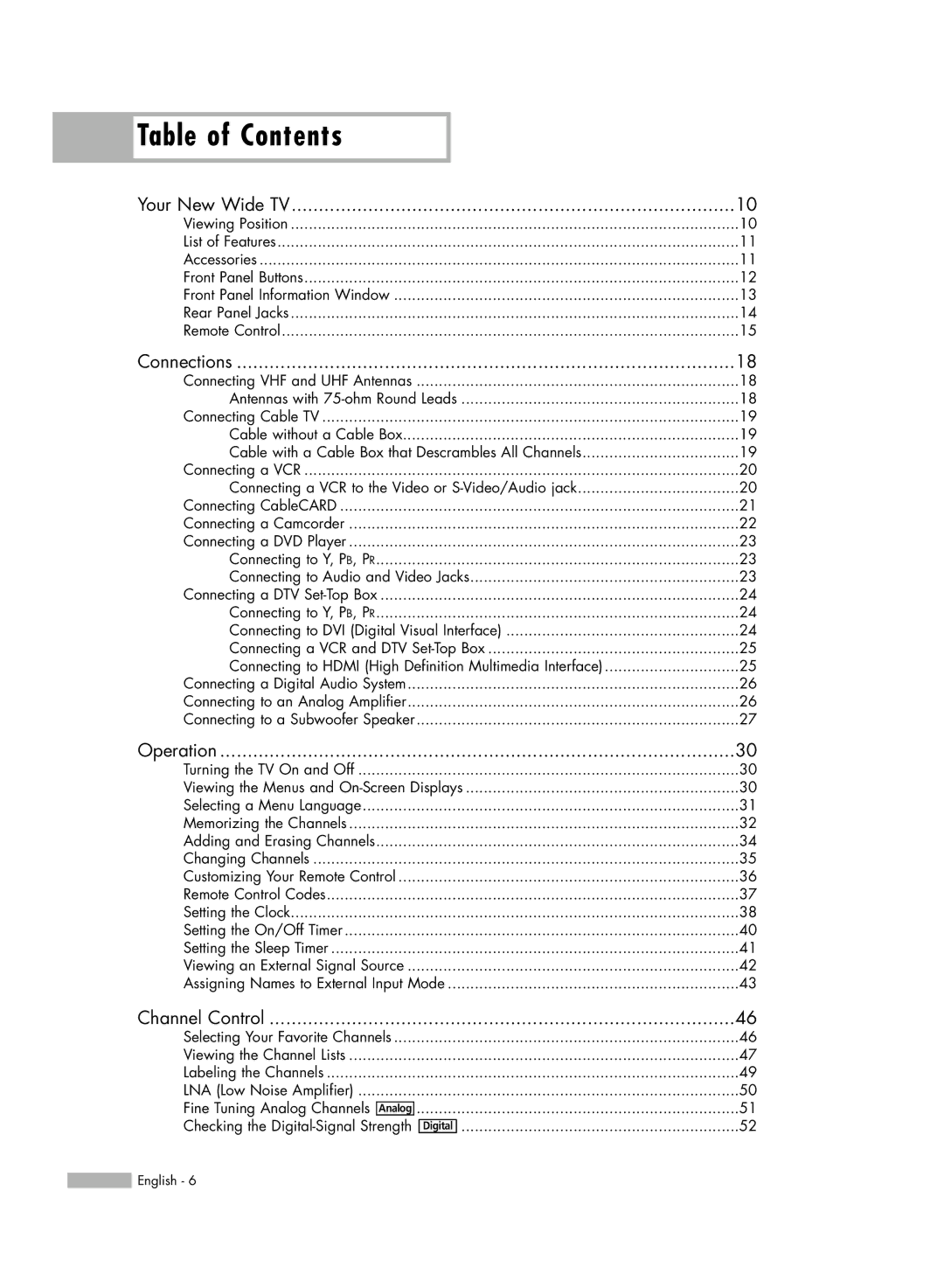 Samsung HL-R5688W manual Table of Contents 