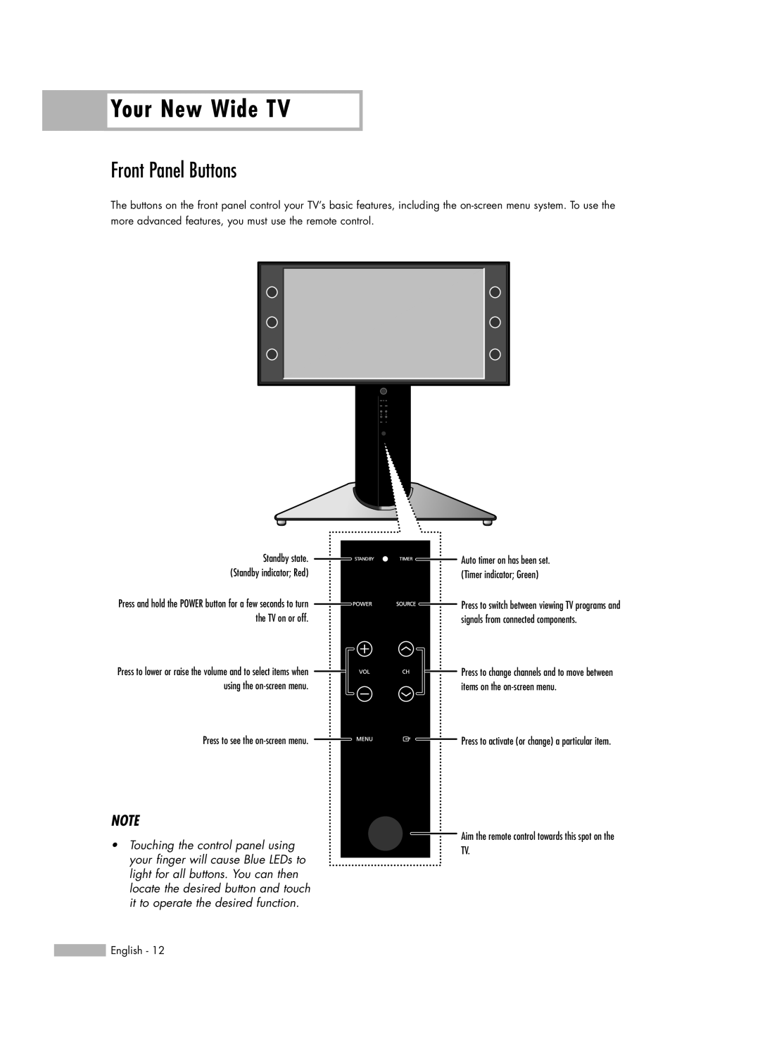 Samsung HL-R5688W manual Front Panel Buttons 