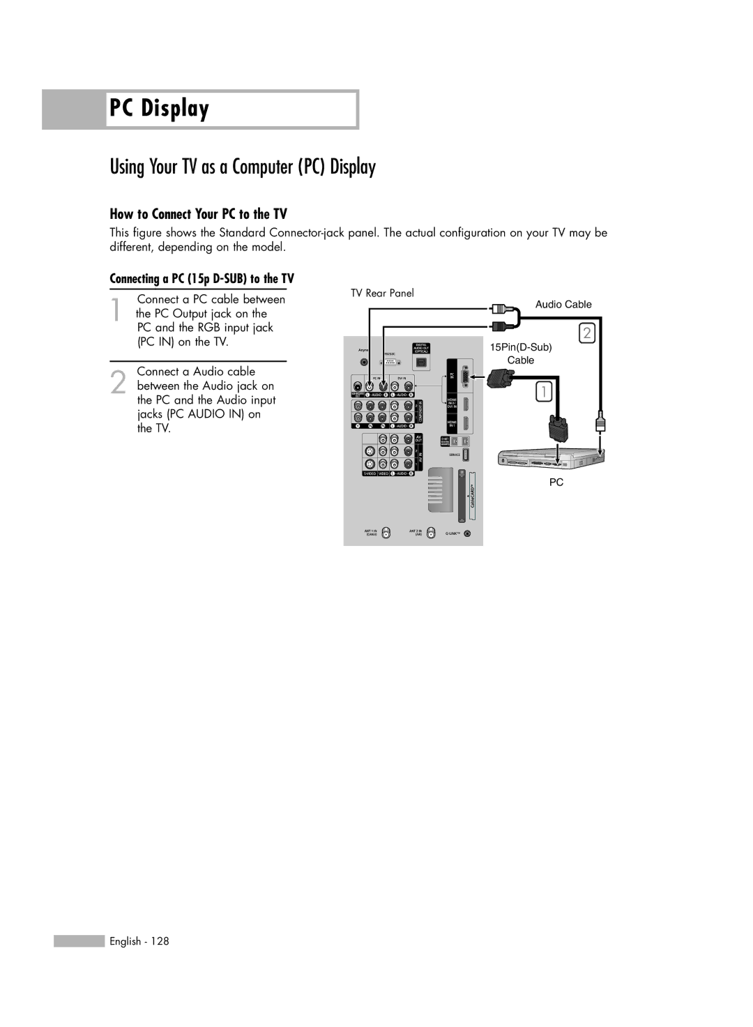 Samsung HL-R5688W manual Using Your TV as a Computer PC Display, How to Connect Your PC to the TV 