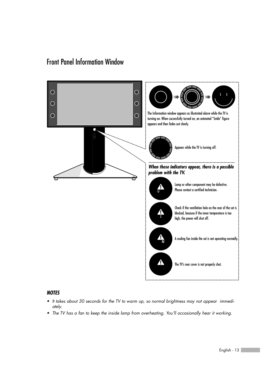 Samsung HL-R5688W manual Front Panel Information Window 