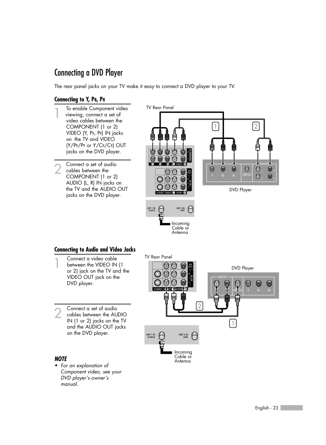 Samsung HL-R5688W manual Connecting a DVD Player, Connecting to Y, PB, PR, Connecting to Audio and Video Jacks 