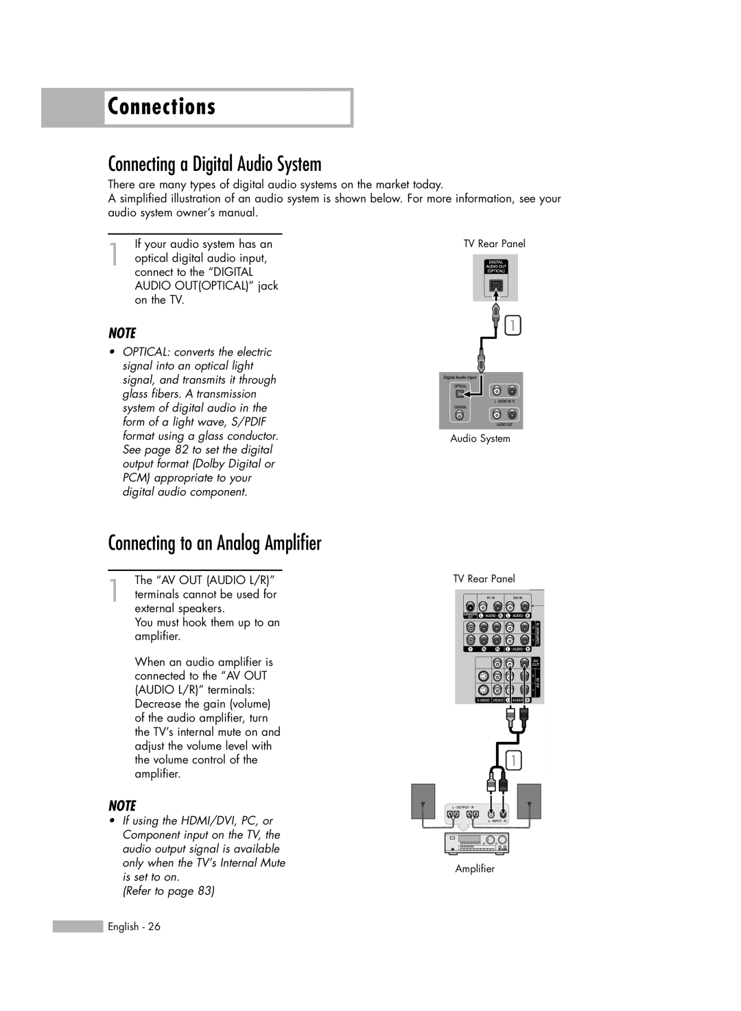 Samsung HL-R5688W manual Connecting a Digital Audio System, Connecting to an Analog Amplifier 