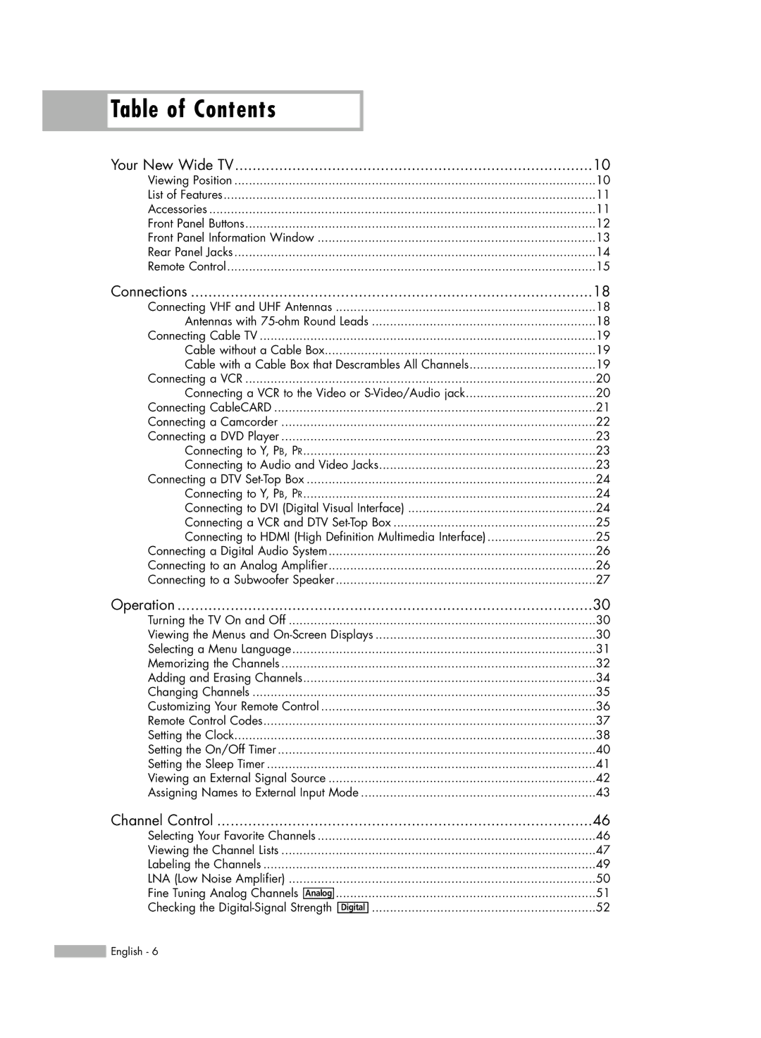 Samsung HL-R5688W manual Table of Contents 