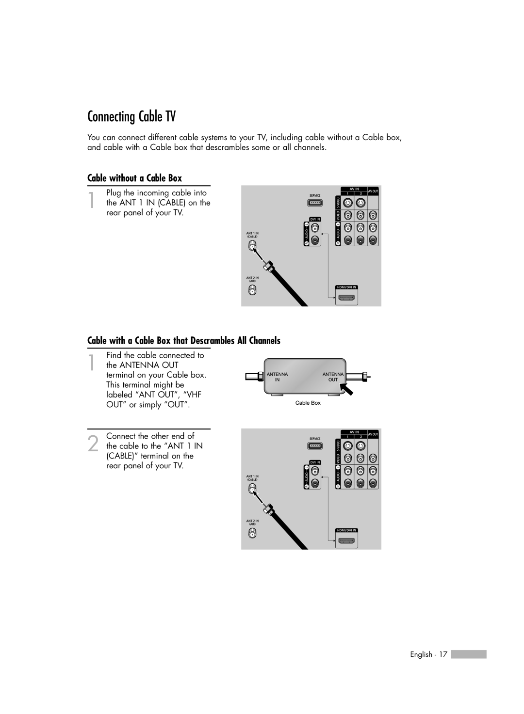 Samsung HL-R5656W Connecting Cable TV, Cable without a Cable Box, Cable with a Cable Box that Descrambles All Channels 