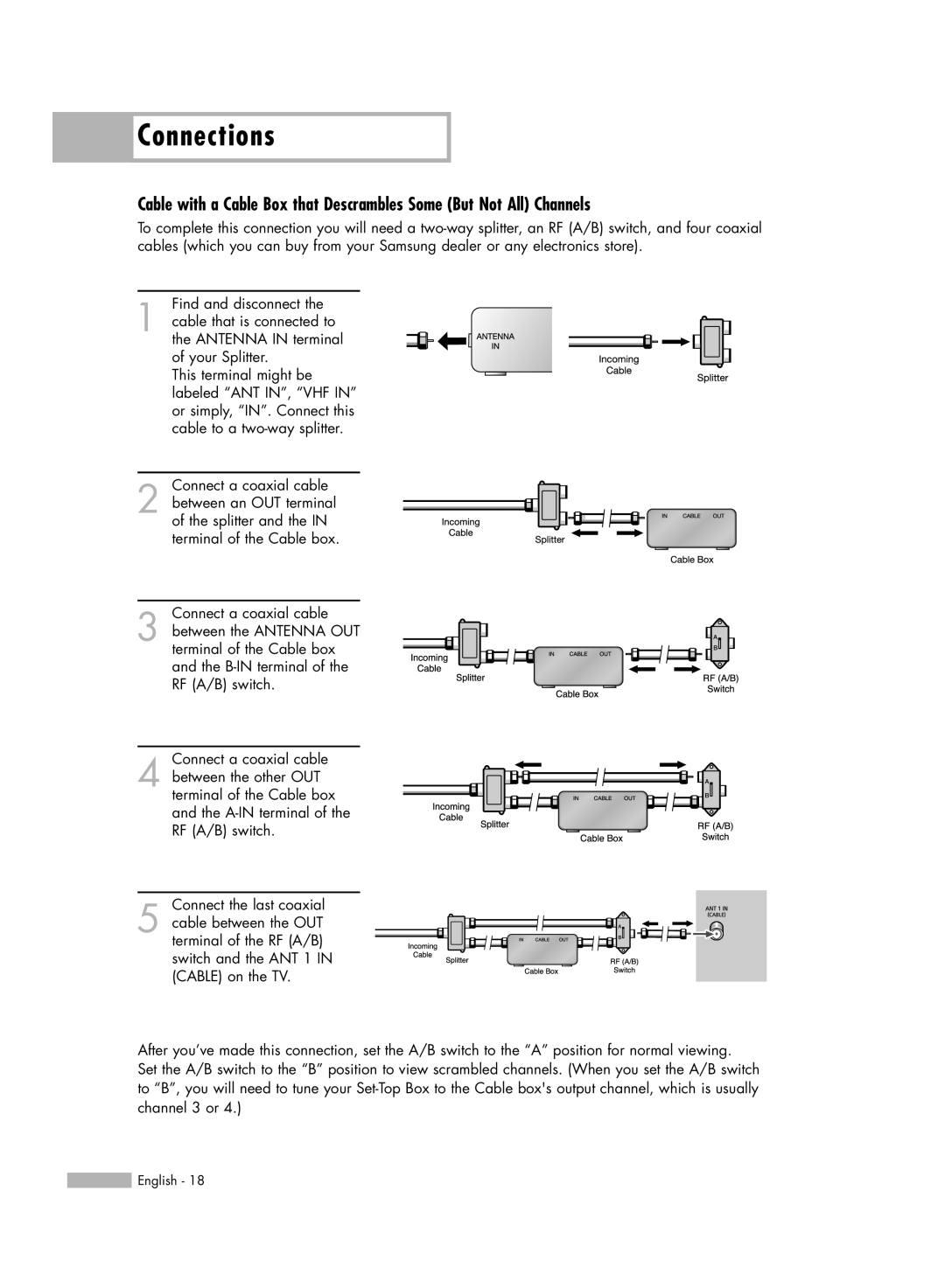 Samsung HL-R5056W, HL-R6156W, HL-R5656W, HL-R4656W manual Connections 