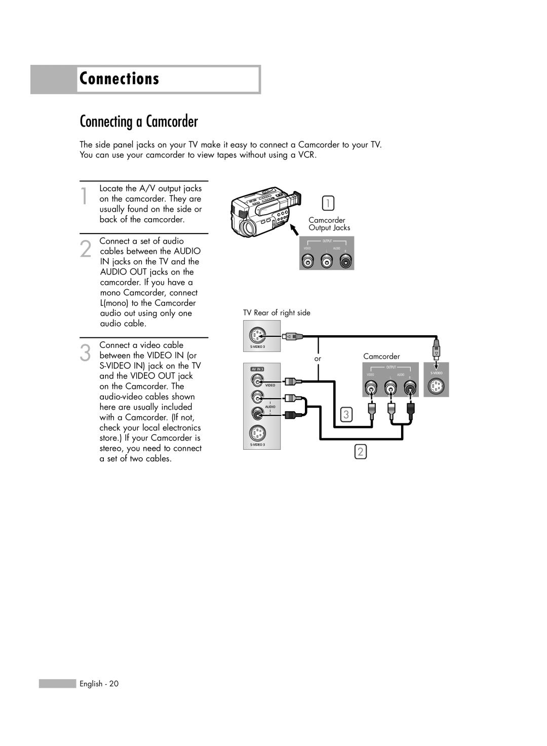 Samsung HL-R6156W, HL-R5656W, HL-R5056W, HL-R4656W manual Connecting a Camcorder 