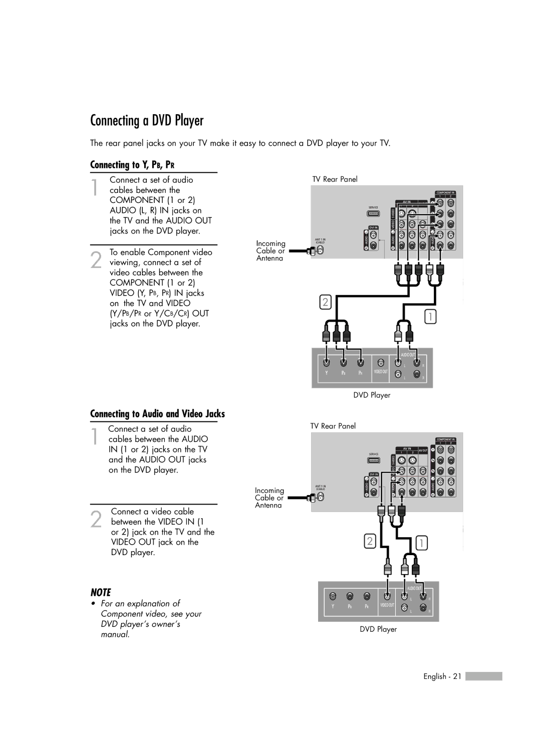 Samsung HL-R5656W, HL-R6156W, HL-R5056W, HL-R4656W manual Connecting a DVD Player, Connecting to Y, PB, PR 