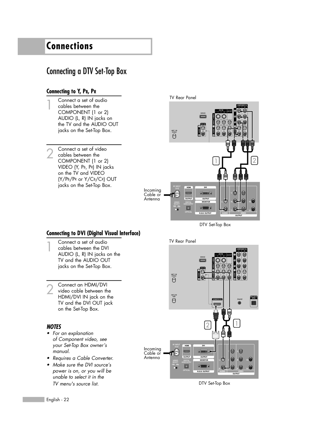 Samsung HL-R5056W, HL-R6156W, HL-R5656W, HL-R4656W Connecting a DTV Set-Top Box, Connecting to DVI Digital Visual Interface 