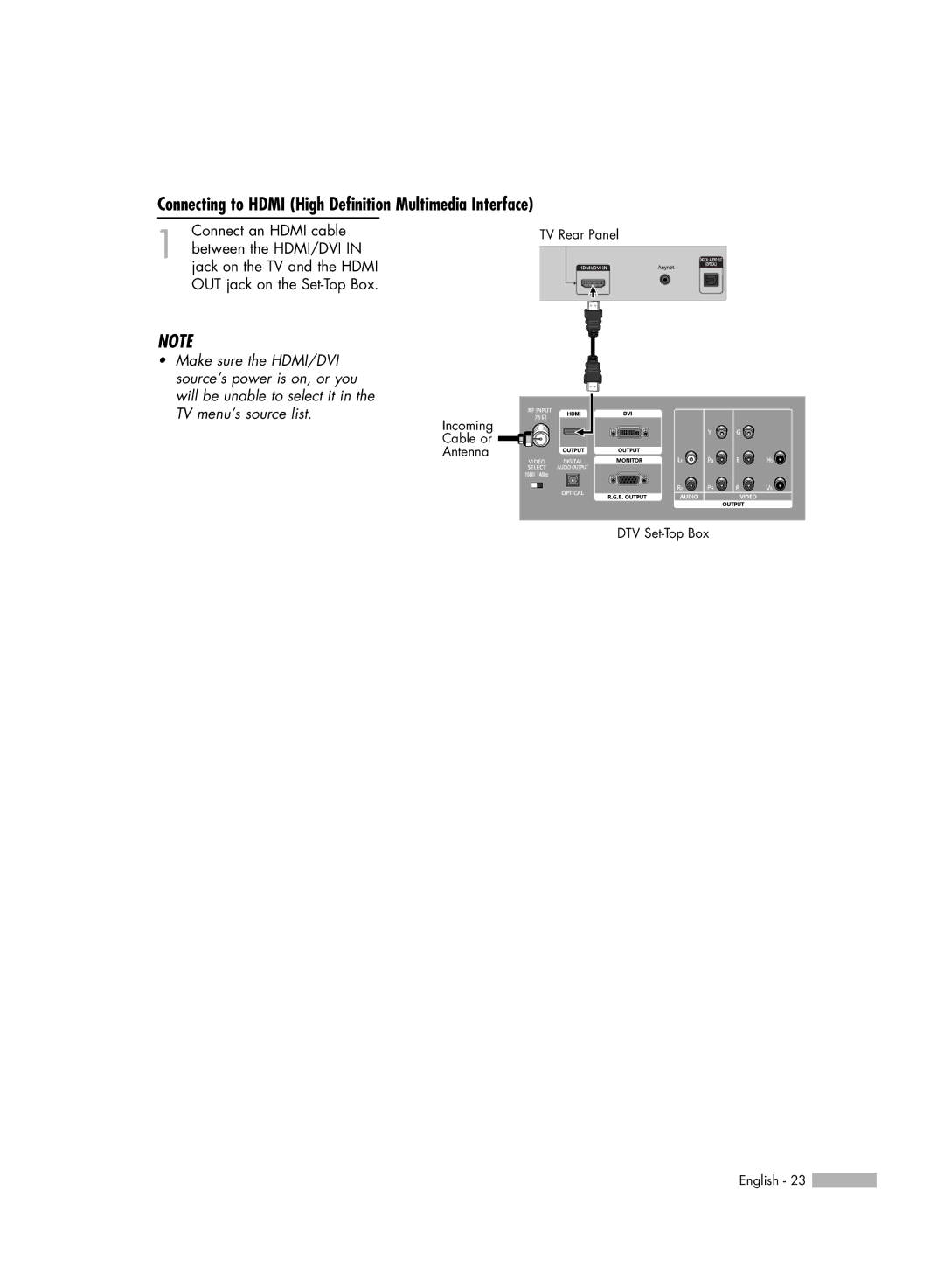 Samsung HL-R4656W, HL-R6156W, HL-R5656W, HL-R5056W manual Connecting to Hdmi High Definition Multimedia Interface 