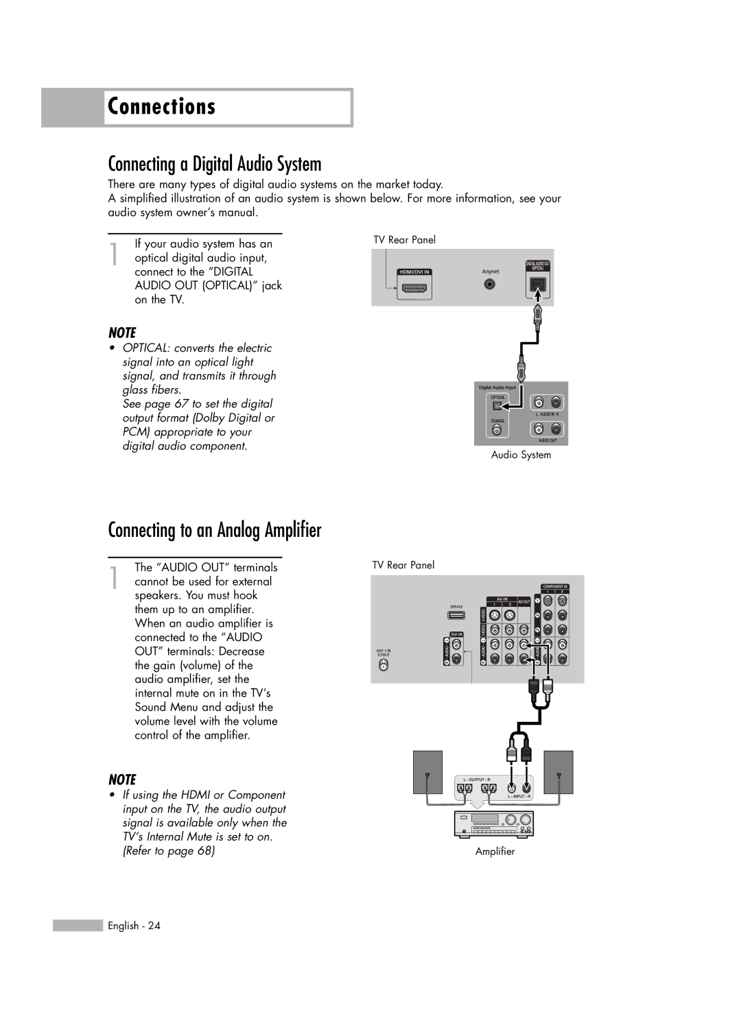 Samsung HL-R6156W, HL-R5656W, HL-R5056W, HL-R4656W manual Connecting a Digital Audio System, Connecting to an Analog Amplifier 