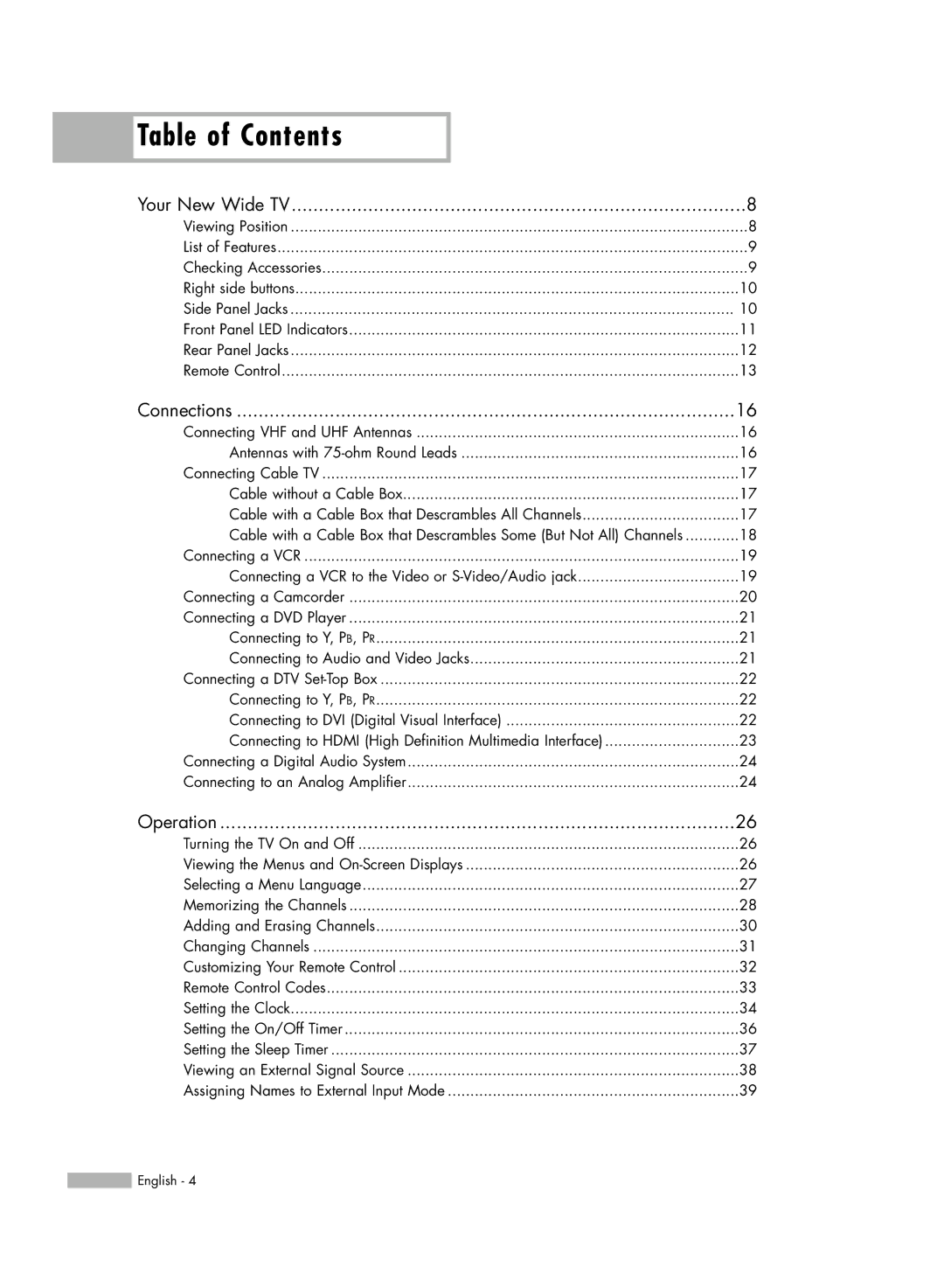 Samsung HL-R6156W, HL-R5656W, HL-R5056W, HL-R4656W manual Table of Contents 