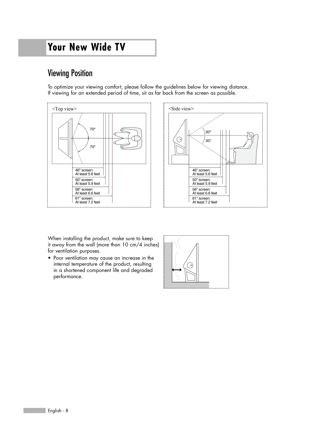 Samsung HL-R6156W, HL-R5656W, HL-R5056W, HL-R4656W manual Your New Wide TV, Viewing Position 