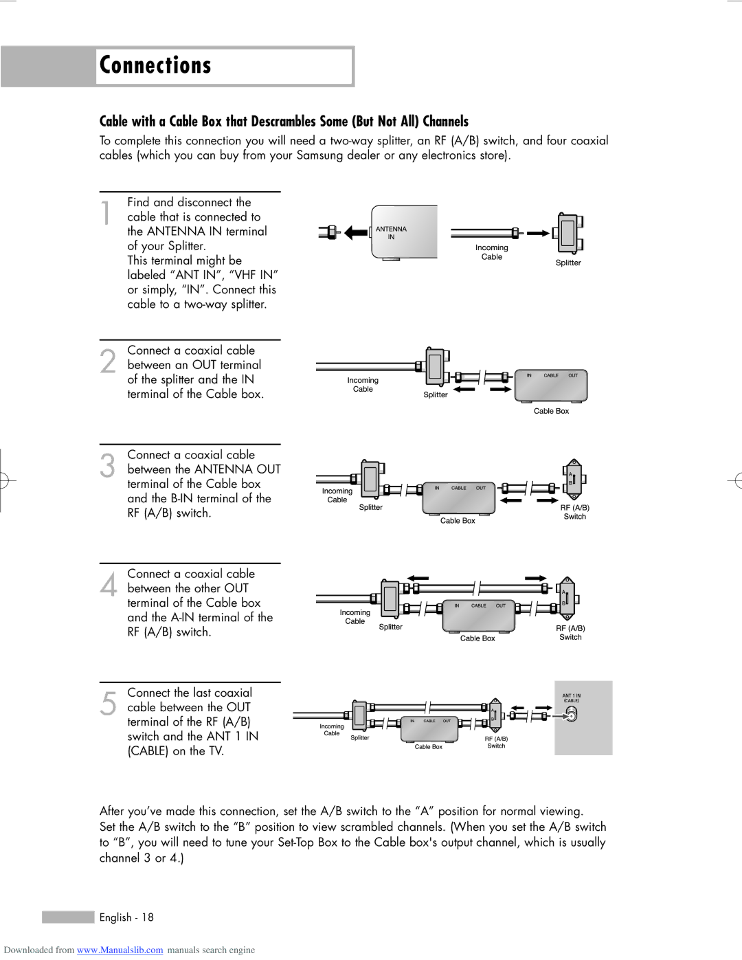 Samsung HL-R6156W, HL-R5656W, HL-R5056W manual Connections 