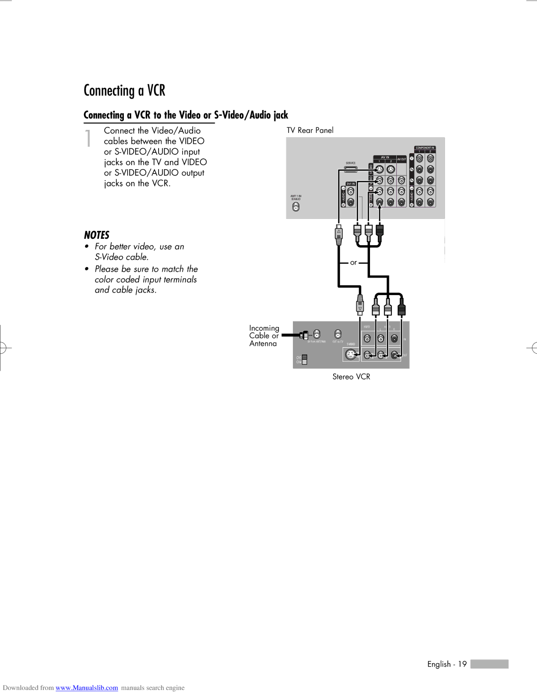 Samsung HL-R5656W, HL-R6156W, HL-R5056W manual Connecting a VCR to the Video or S-Video/Audio jack 